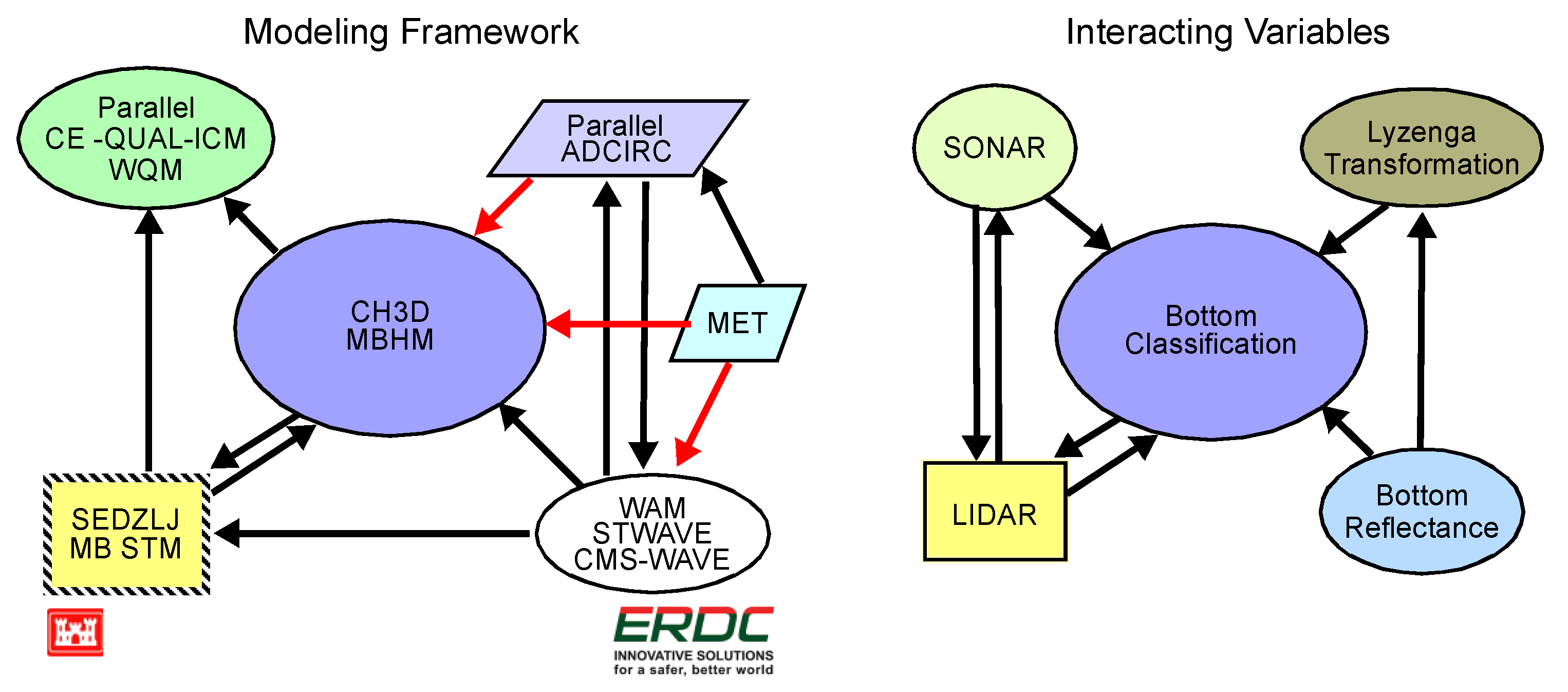Remotesensing 11 01076 g004