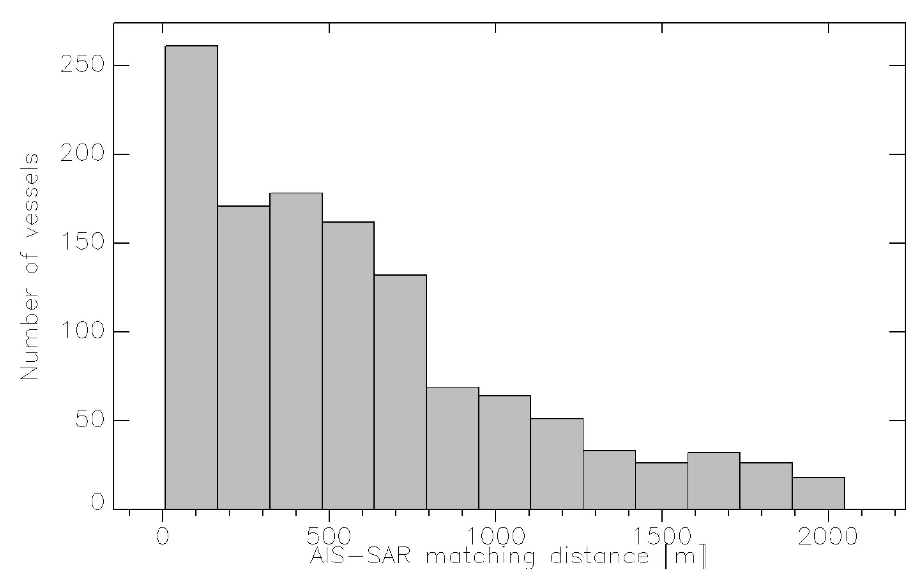 Remotesensing 11 01078 g004