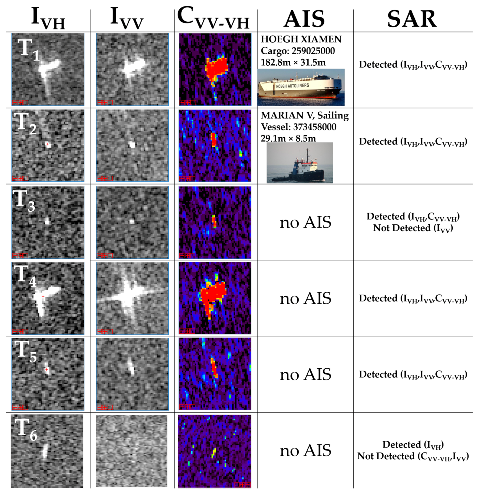 Remotesensing 11 01078 g008