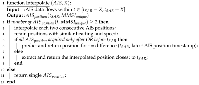 Remotesensing 11 01078 i002