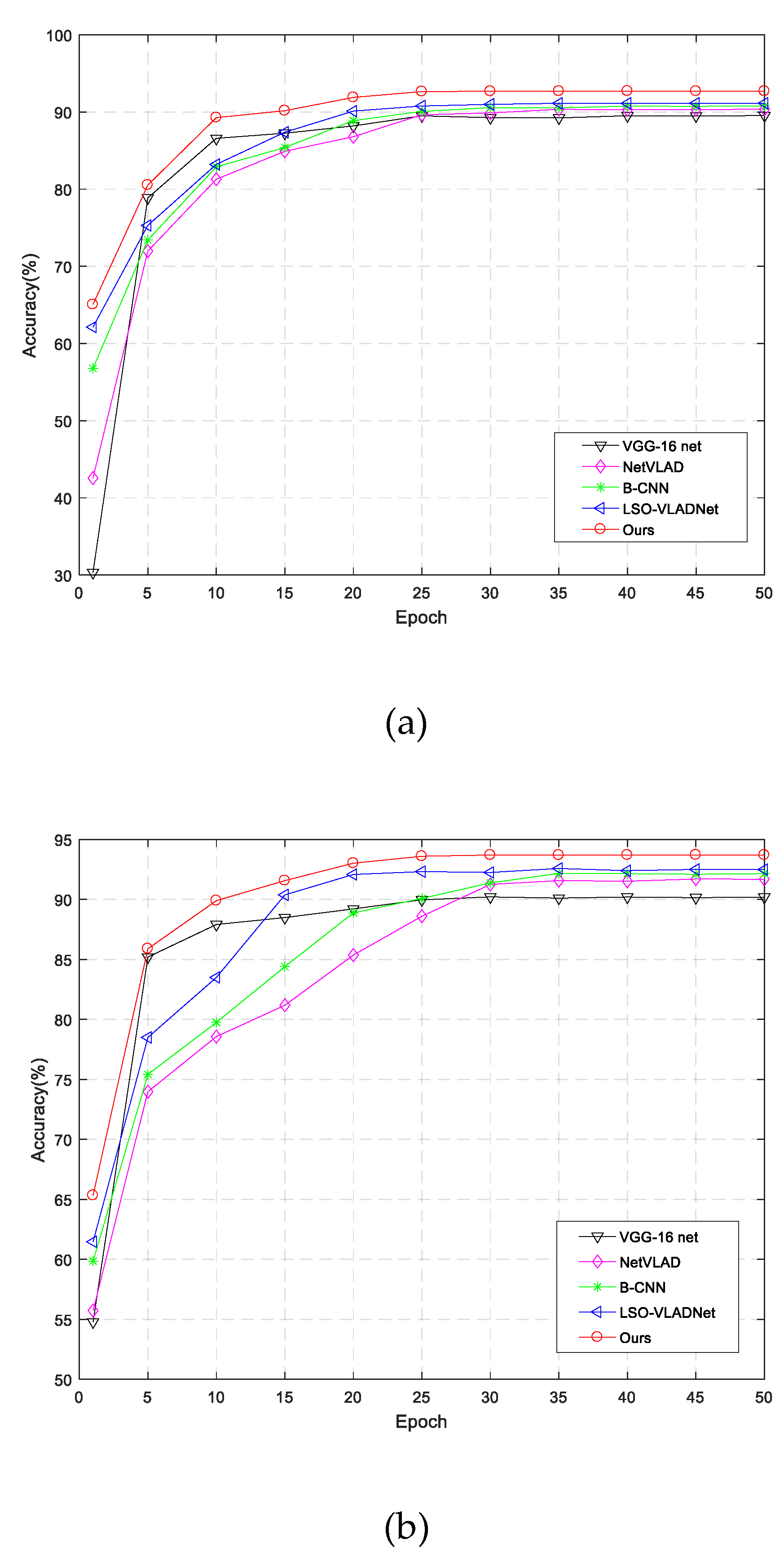 Remotesensing 11 01079 g008a Remotesensing 11 01079 g008a