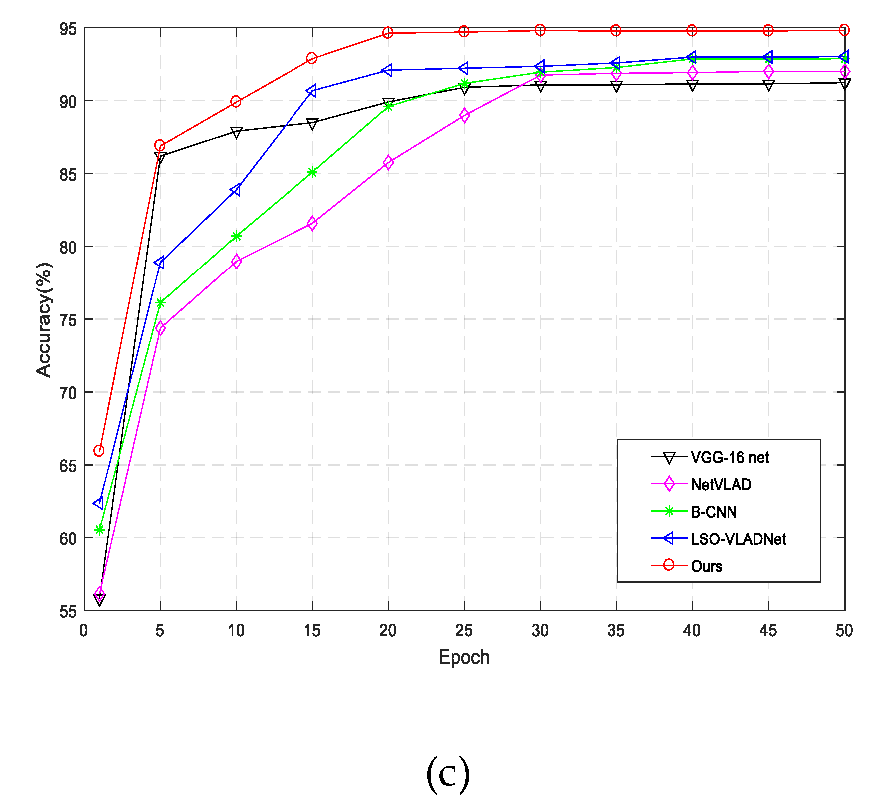 Remotesensing 11 01079 g008b Remotesensing 11 01079 g008b