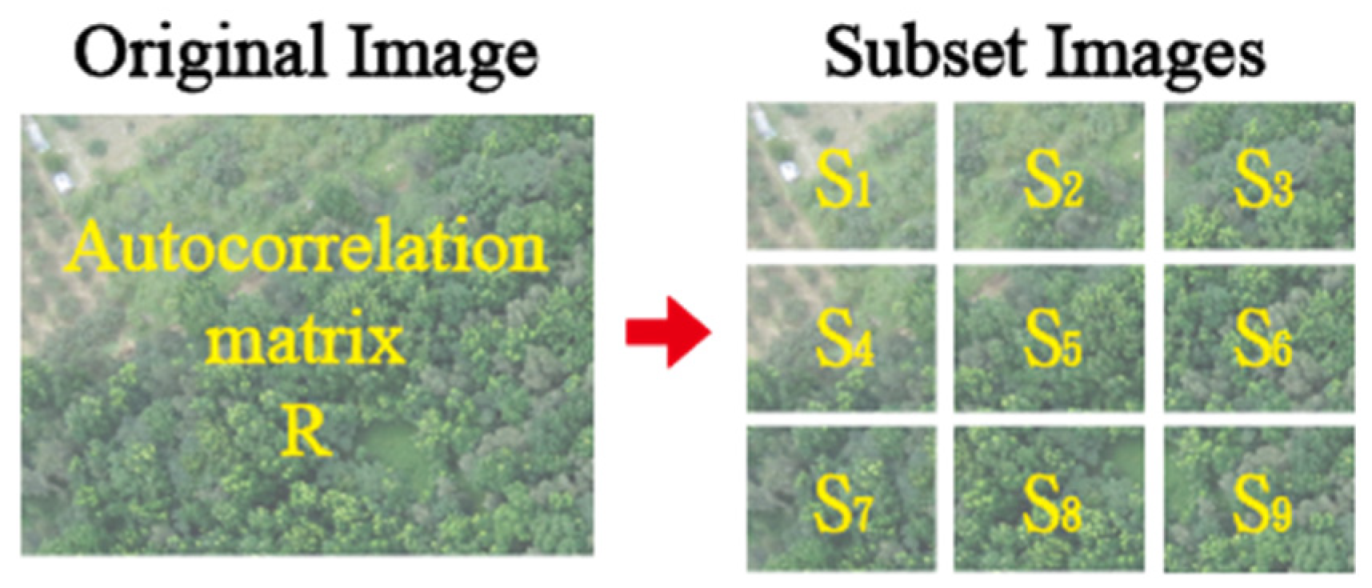 Remotesensing 11 01081 g003 Remotesensing 11 01081 g003