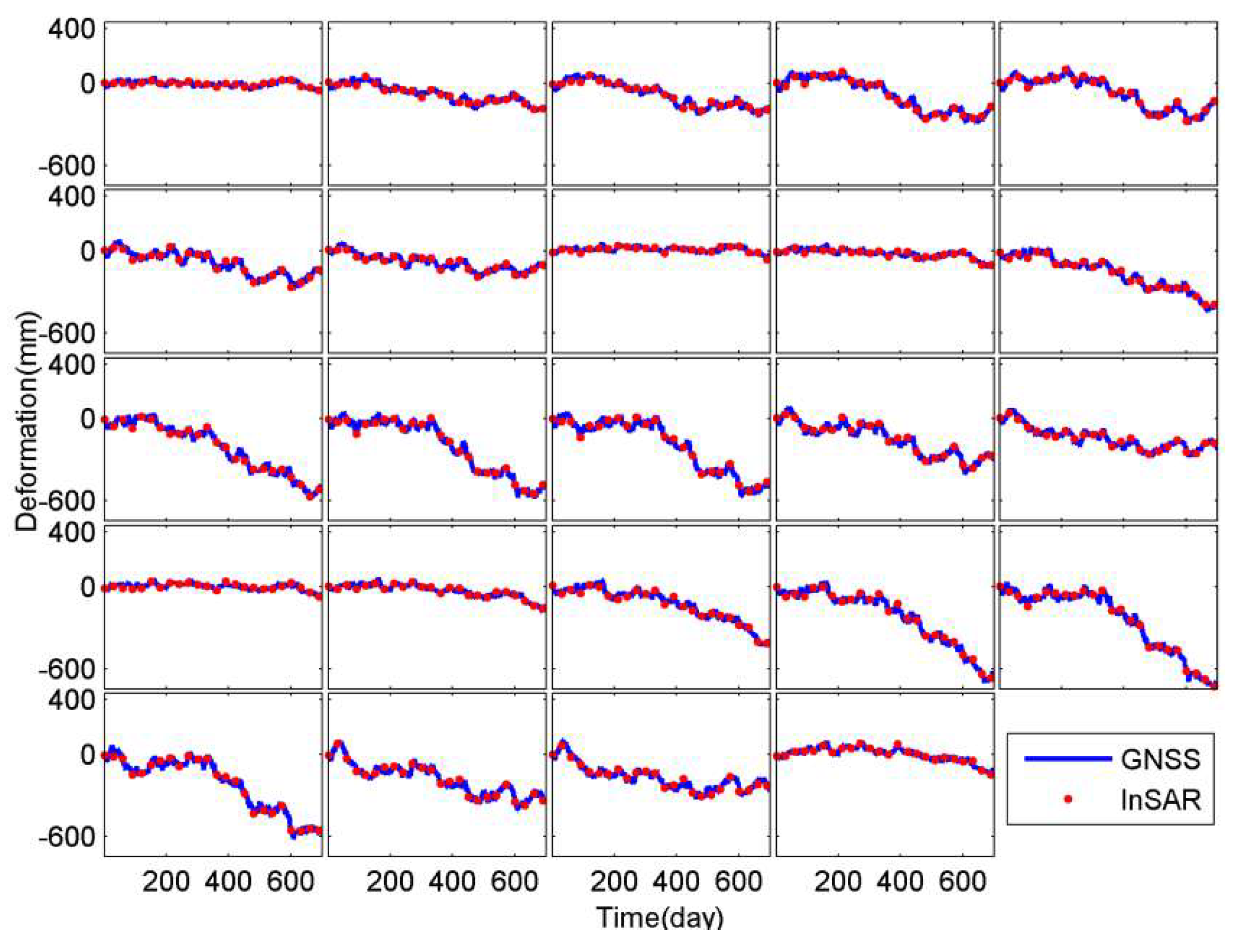 Remotesensing 11 01084 g003
