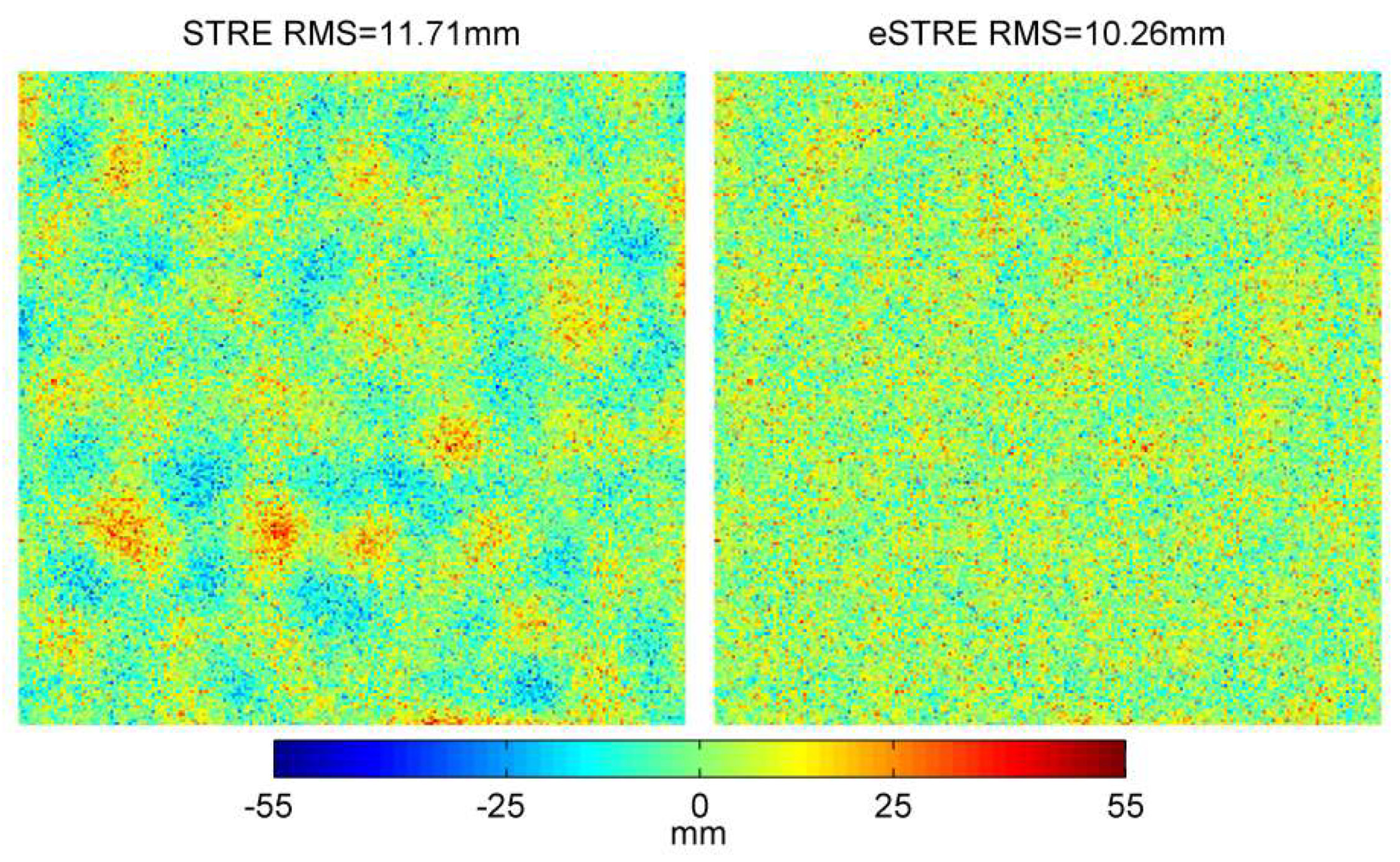 Remotesensing 11 01084 g008