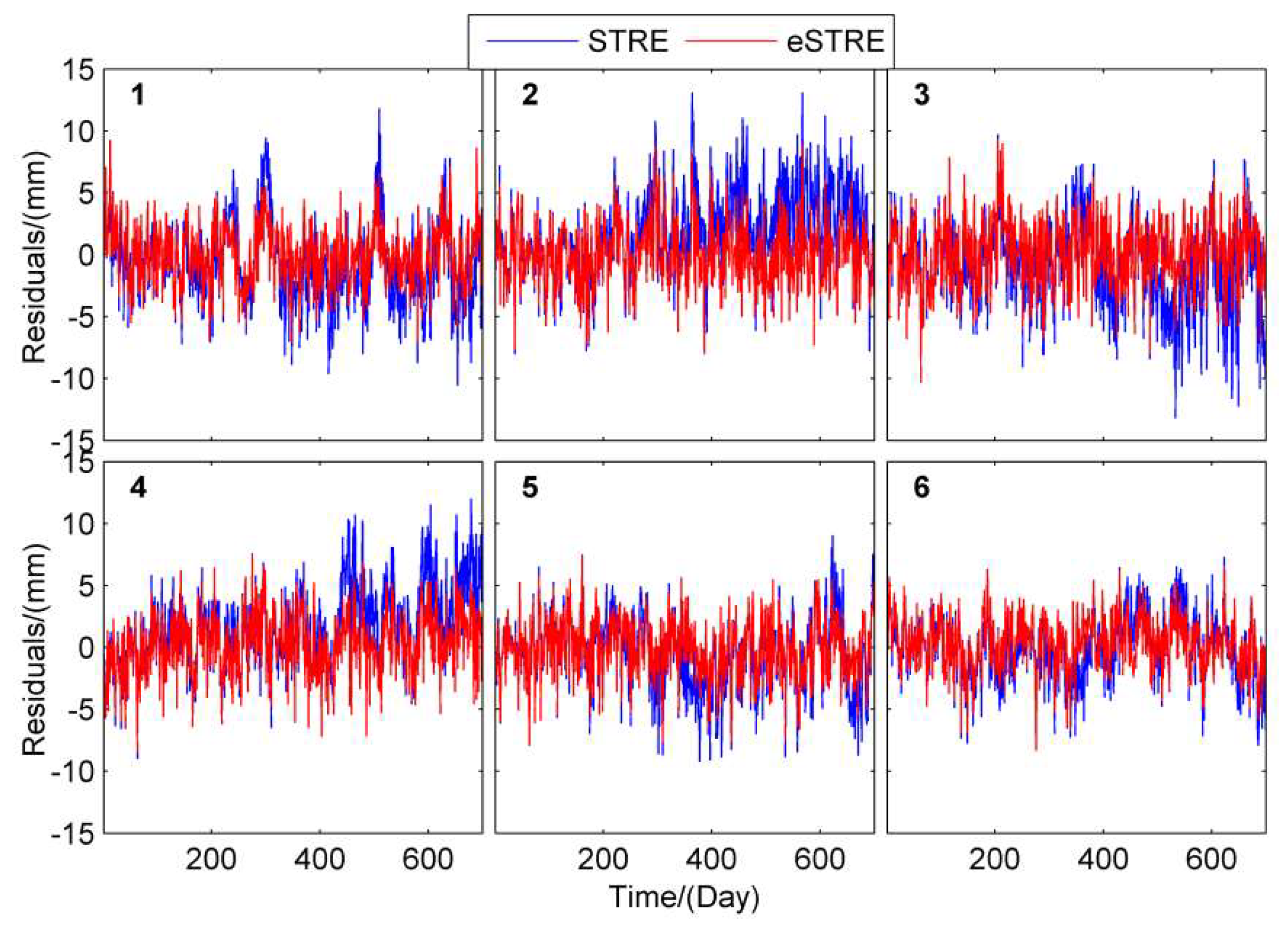 Remotesensing 11 01084 g011