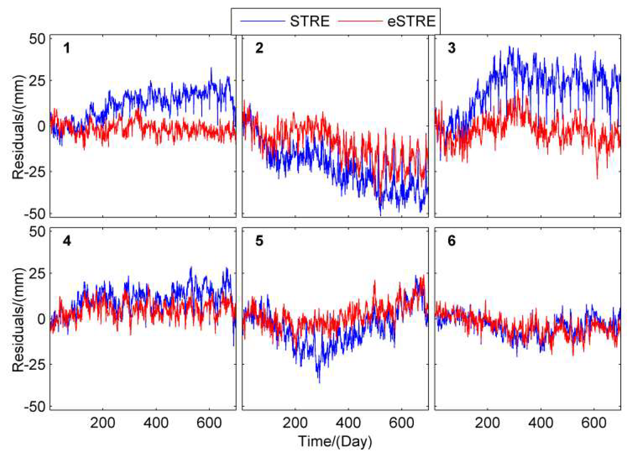 Remotesensing 11 01084 g013