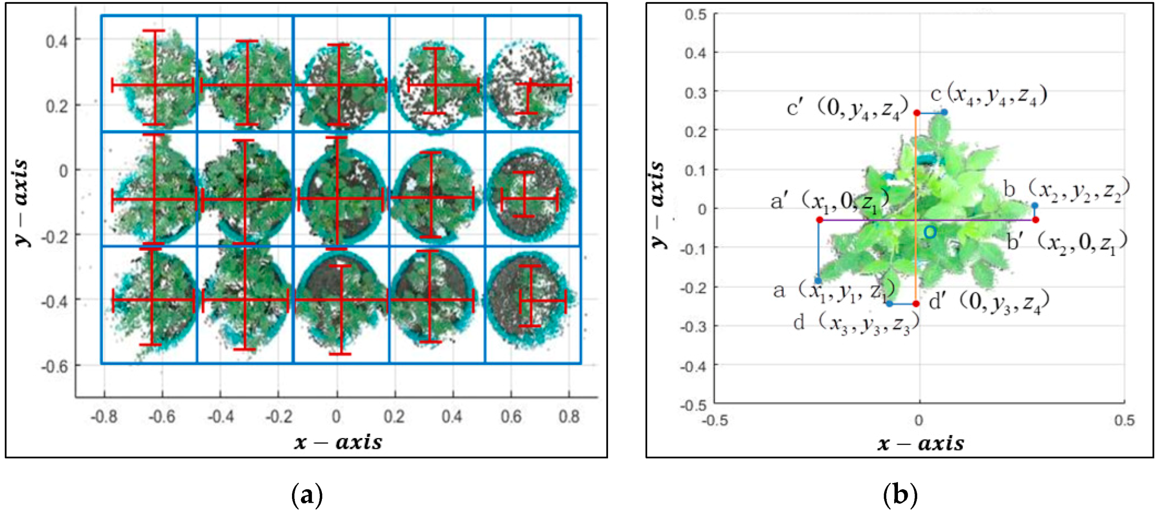Remotesensing 11 01085 g005 Remotesensing 11 01085 g005