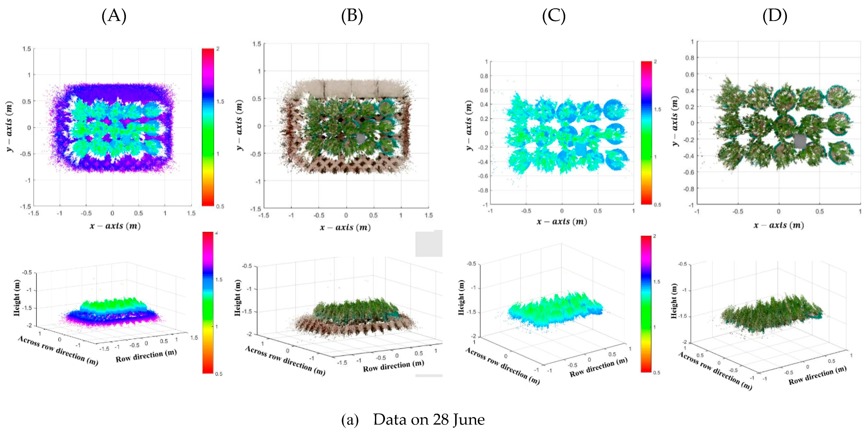 Remotesensing 11 01085 g008a Remotesensing 11 01085 g008a