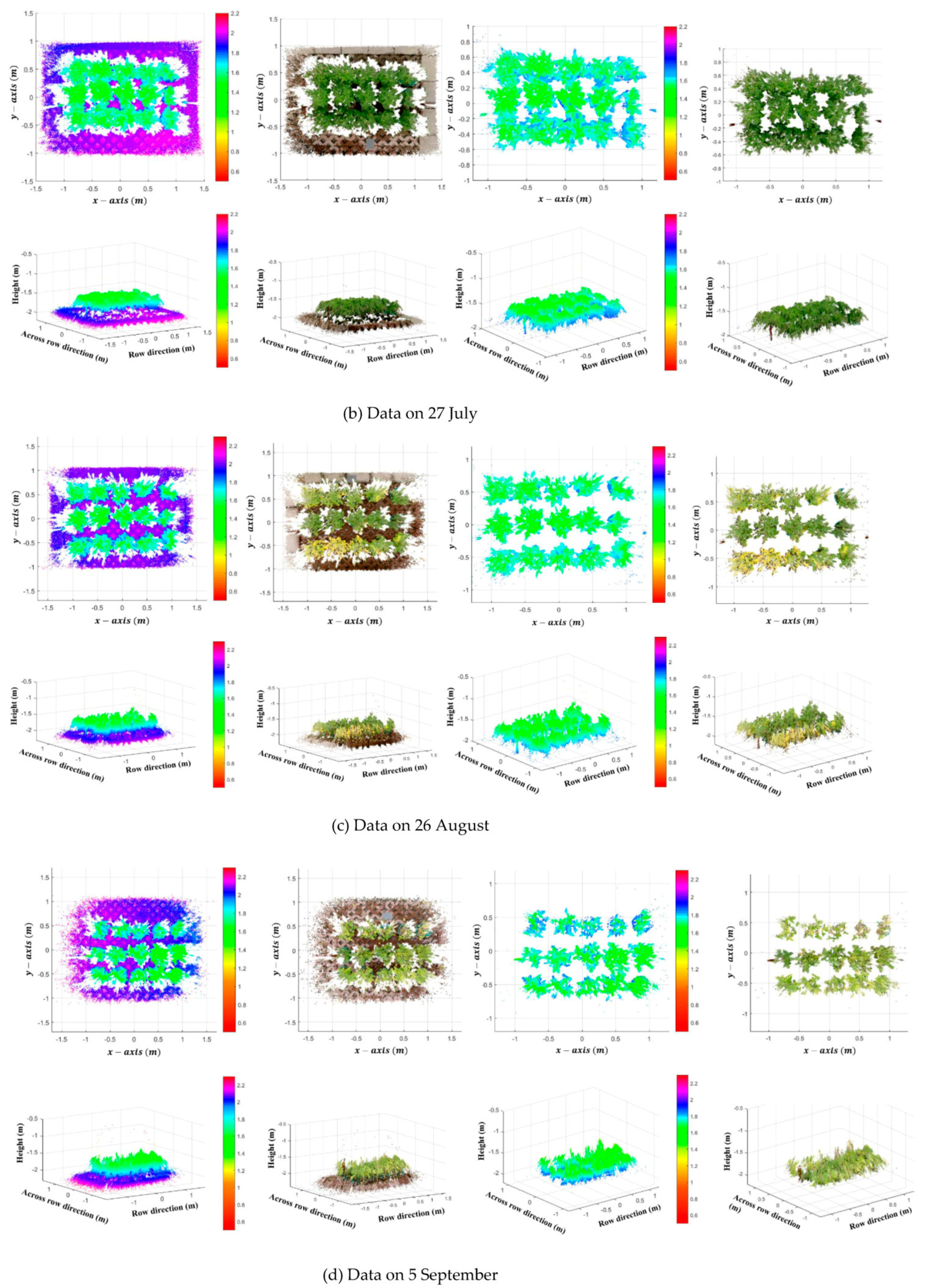 Remotesensing 11 01085 g008b Remotesensing 11 01085 g008b