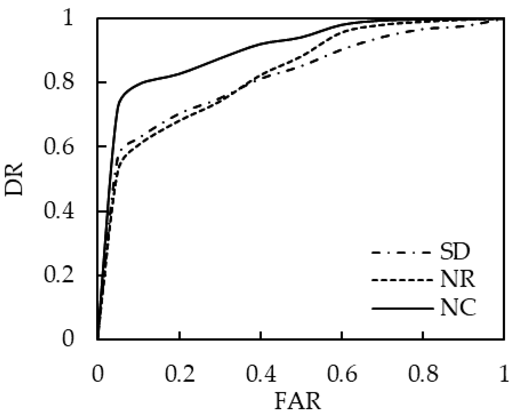 Remotesensing 11 01091 g006 550