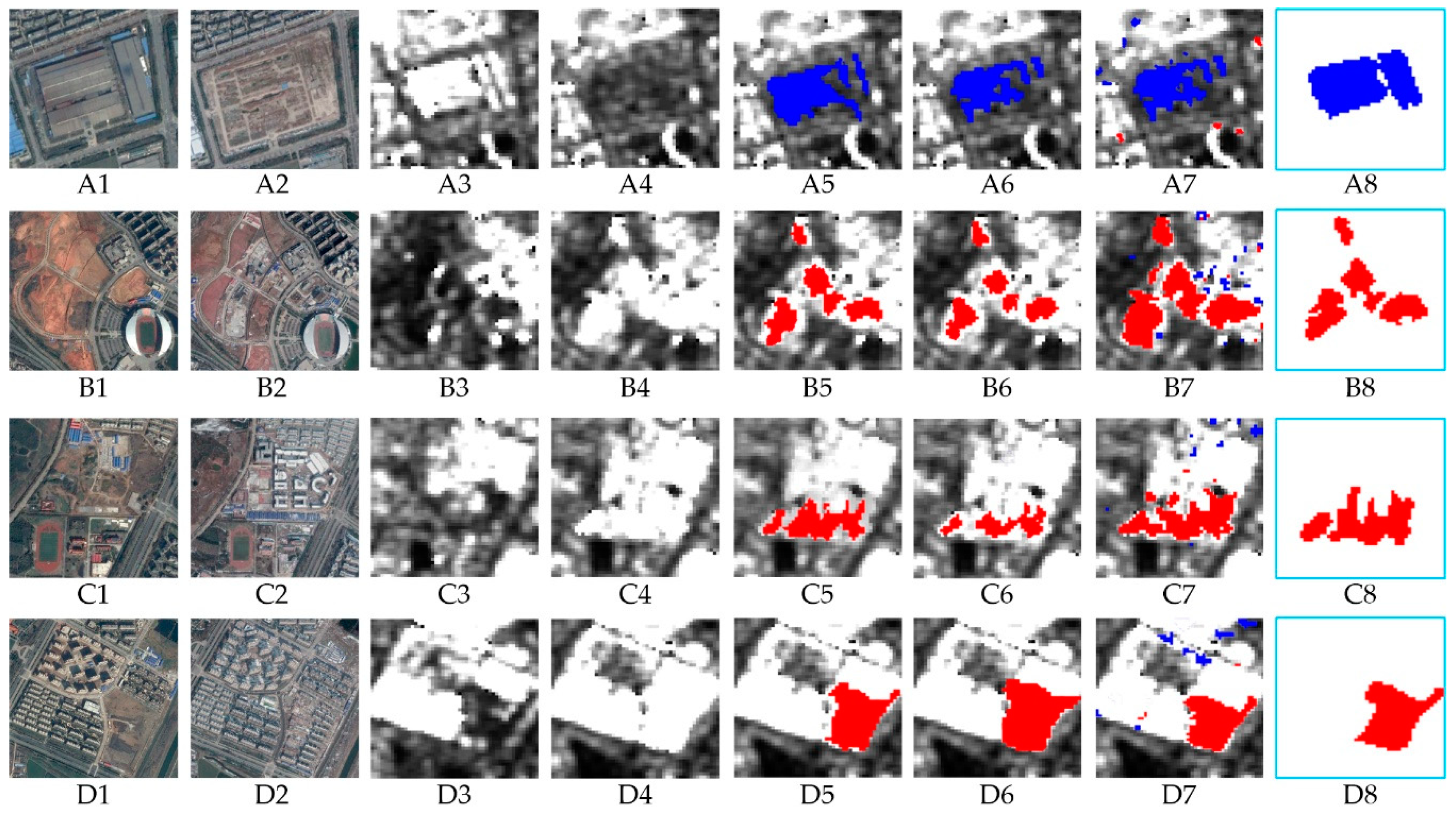 Remotesensing 11 01091 g008 550