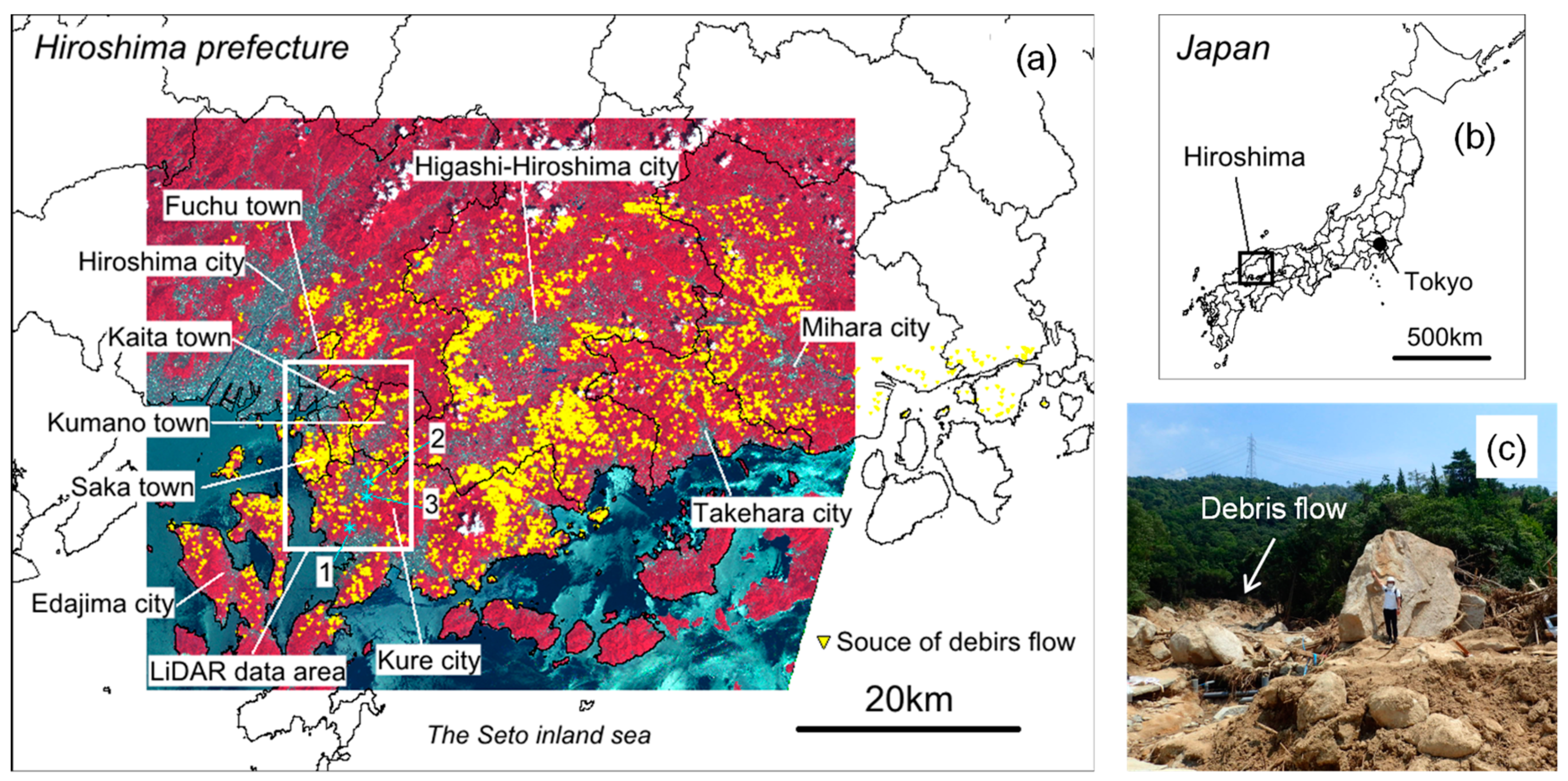 Remotesensing 11 01096 g001