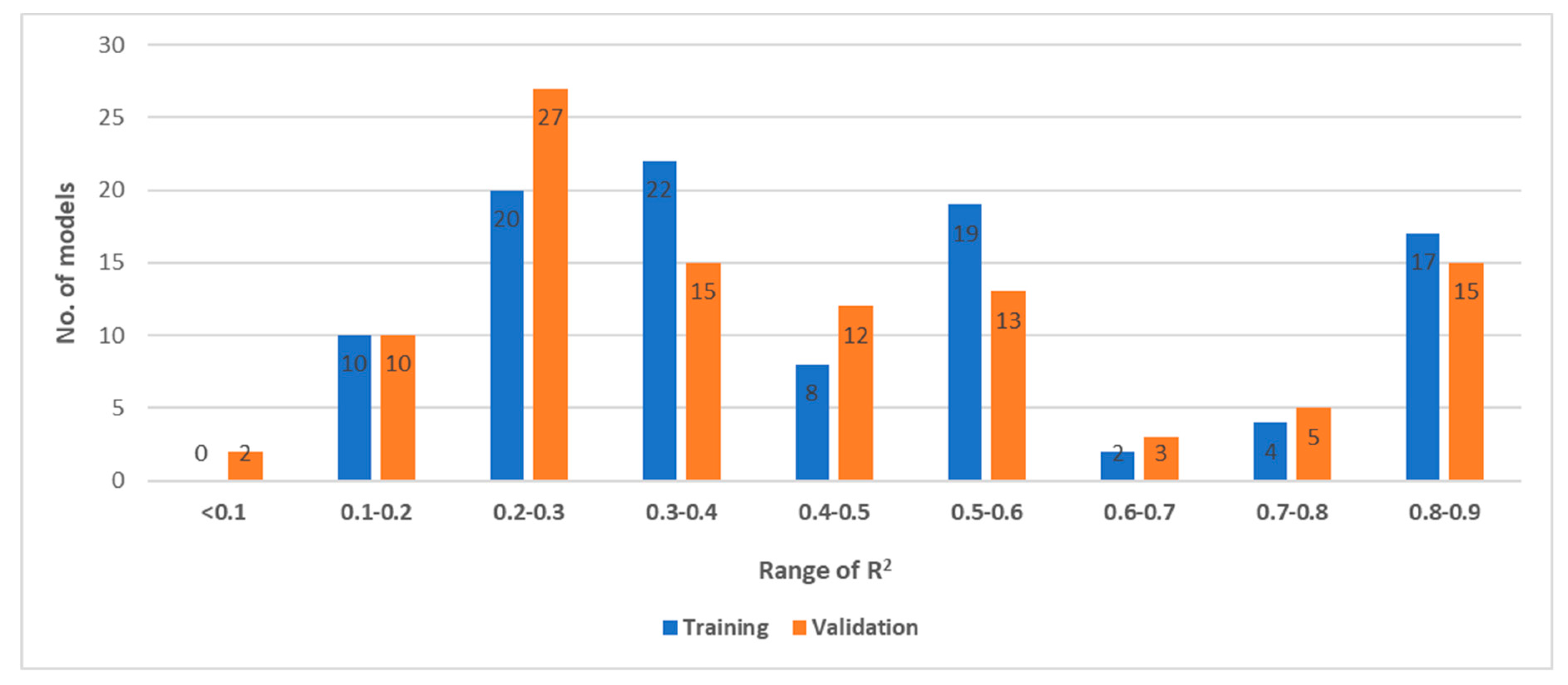 Remotesensing 11 01099 g006