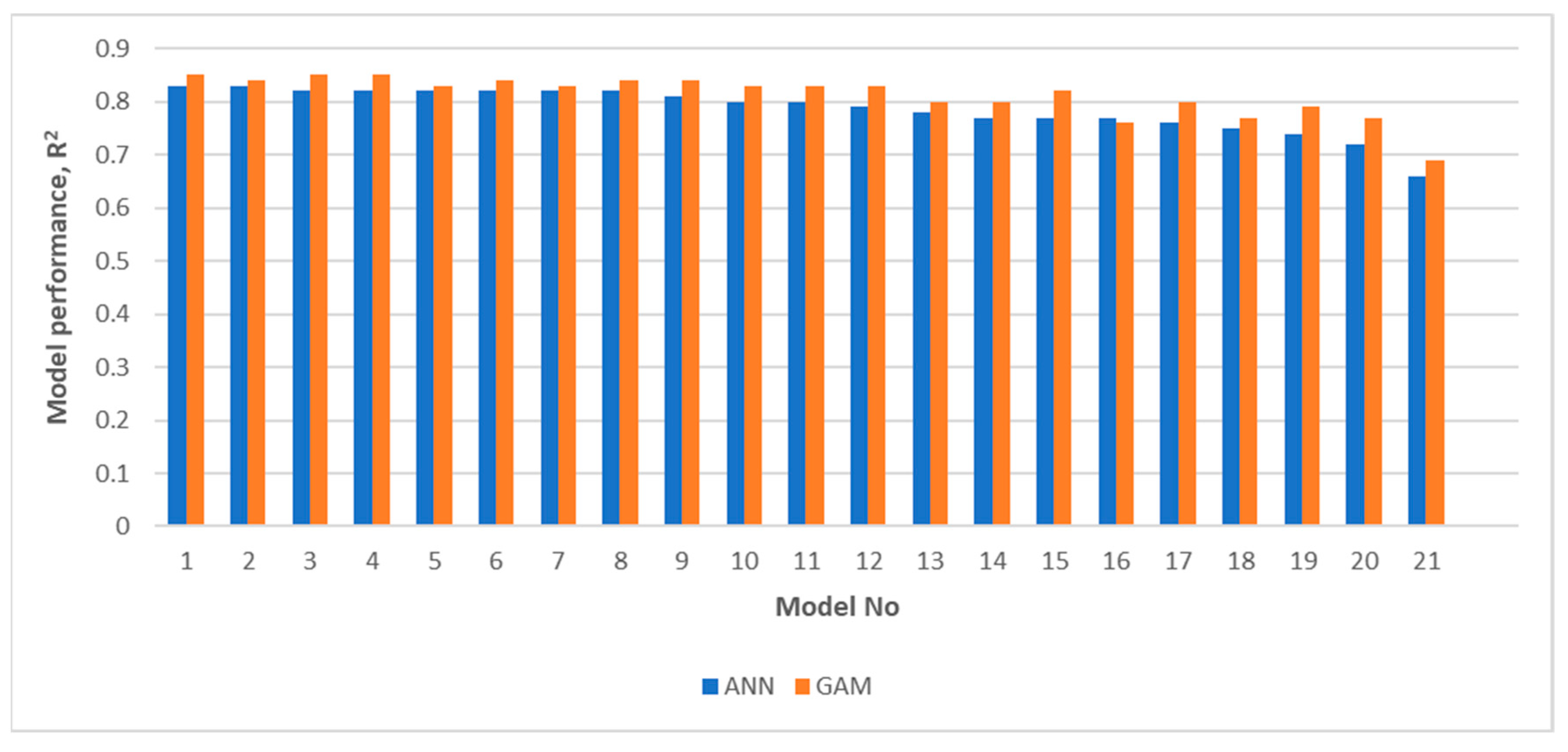 Remotesensing 11 01099 g008