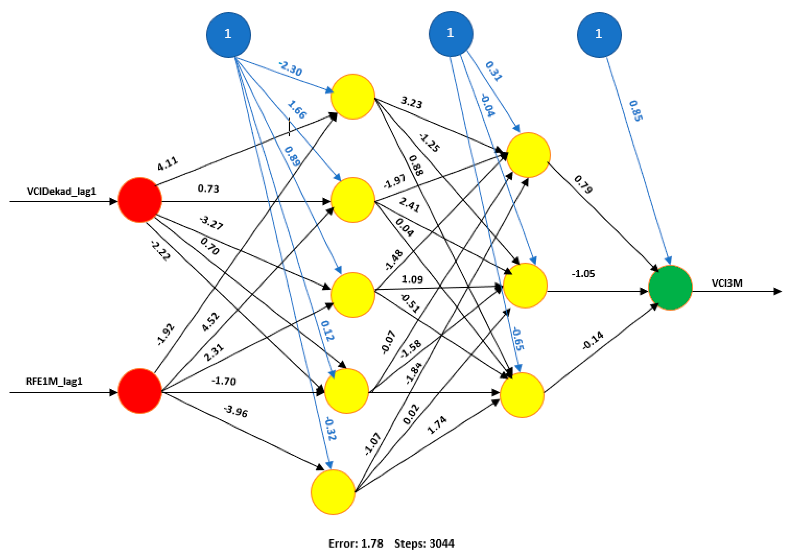 Remotesensing 11 01099 g009