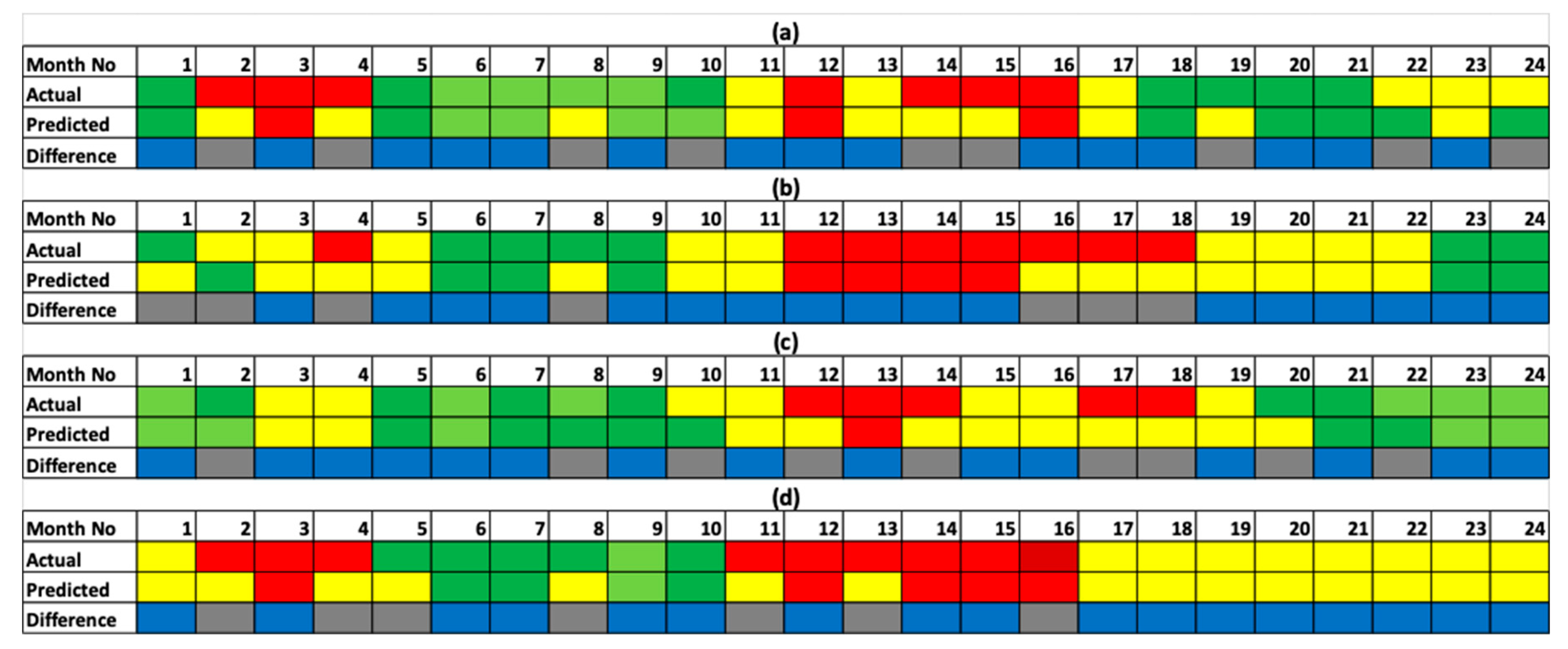 Remotesensing 11 01099 g011