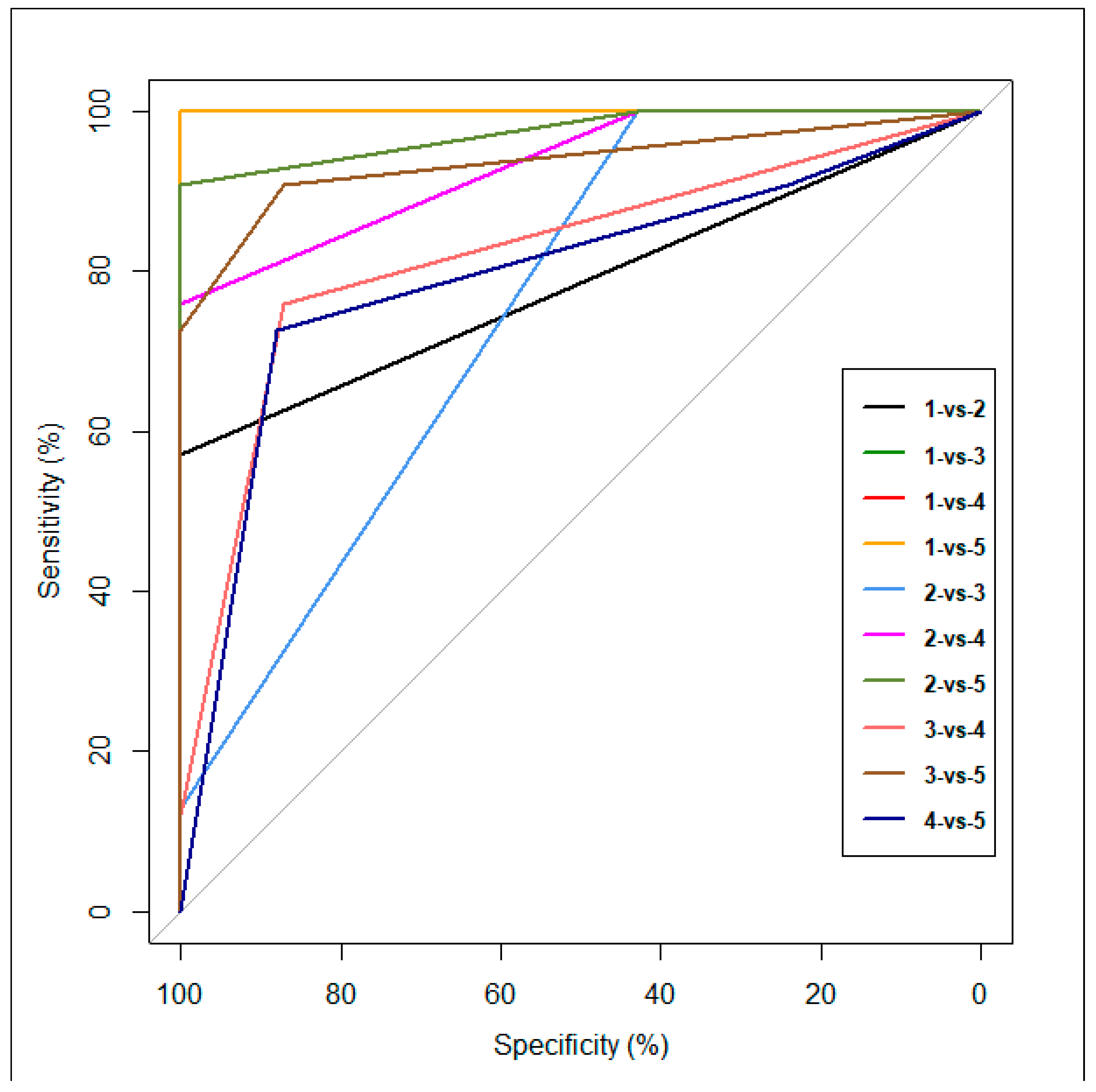 Remotesensing 11 01099 g012