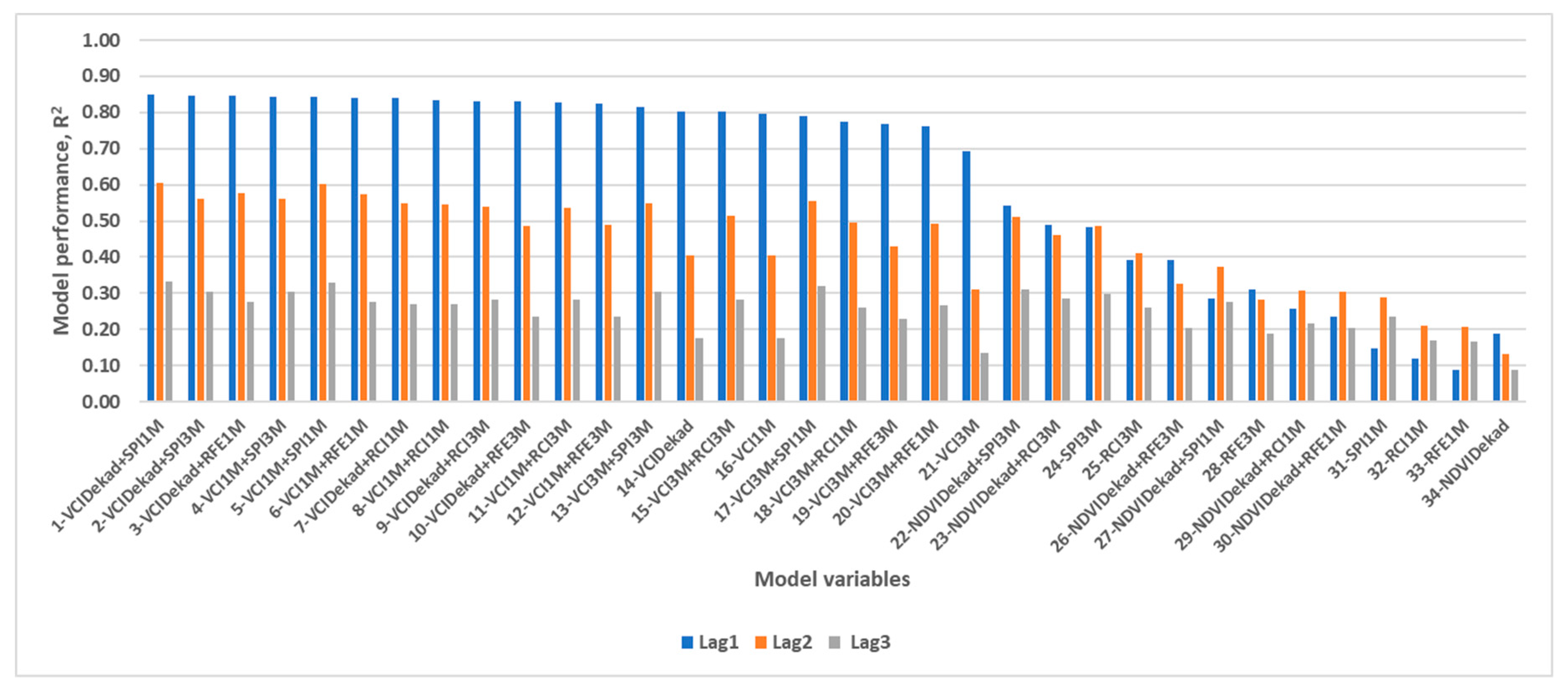 Remotesensing 11 01099 g0a1