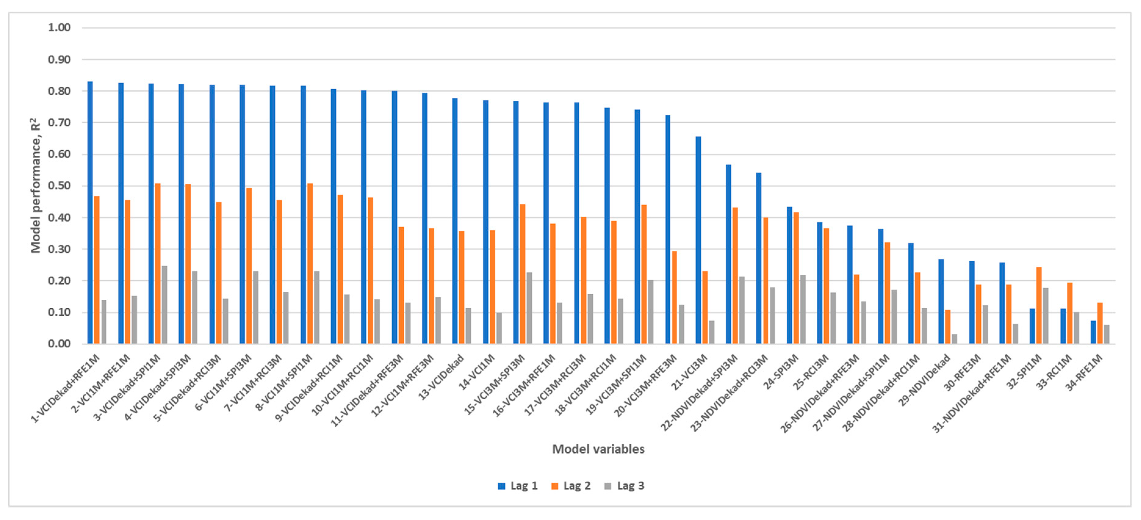 Remotesensing 11 01099 g0a2