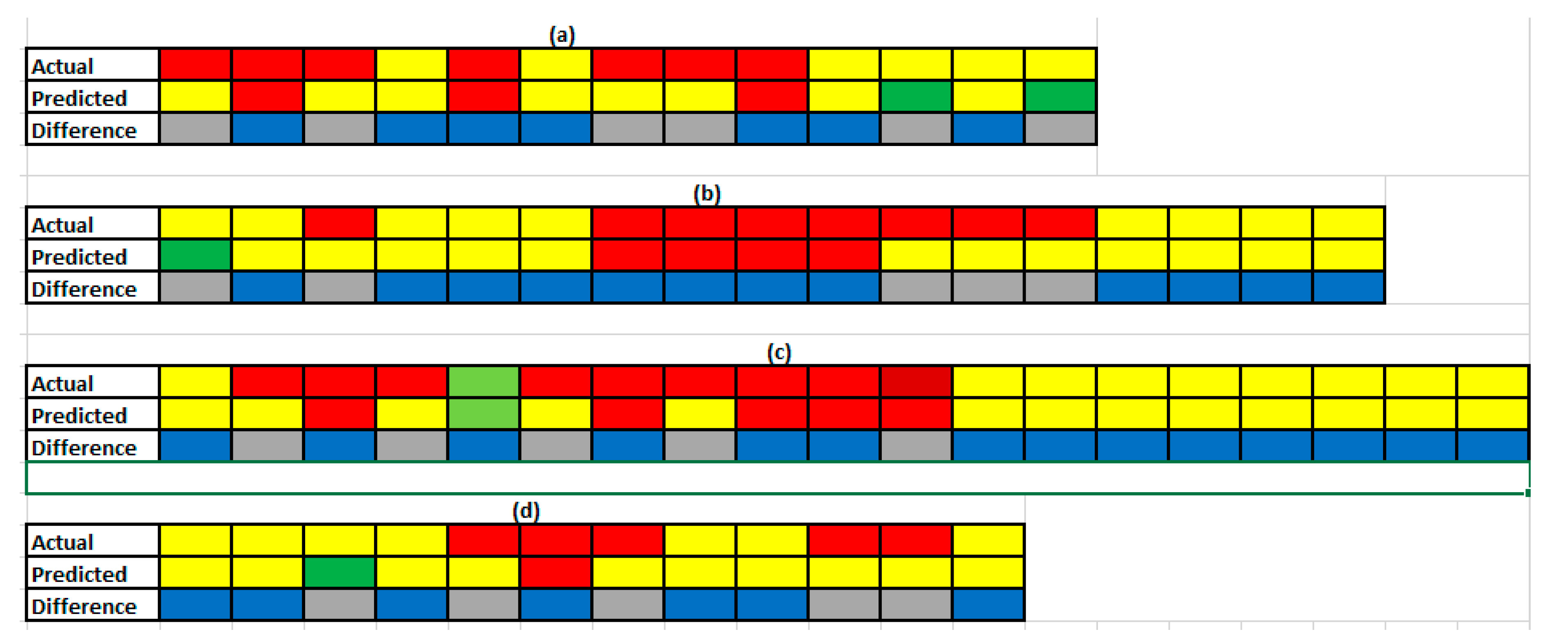 Remotesensing 11 01099 g0a3