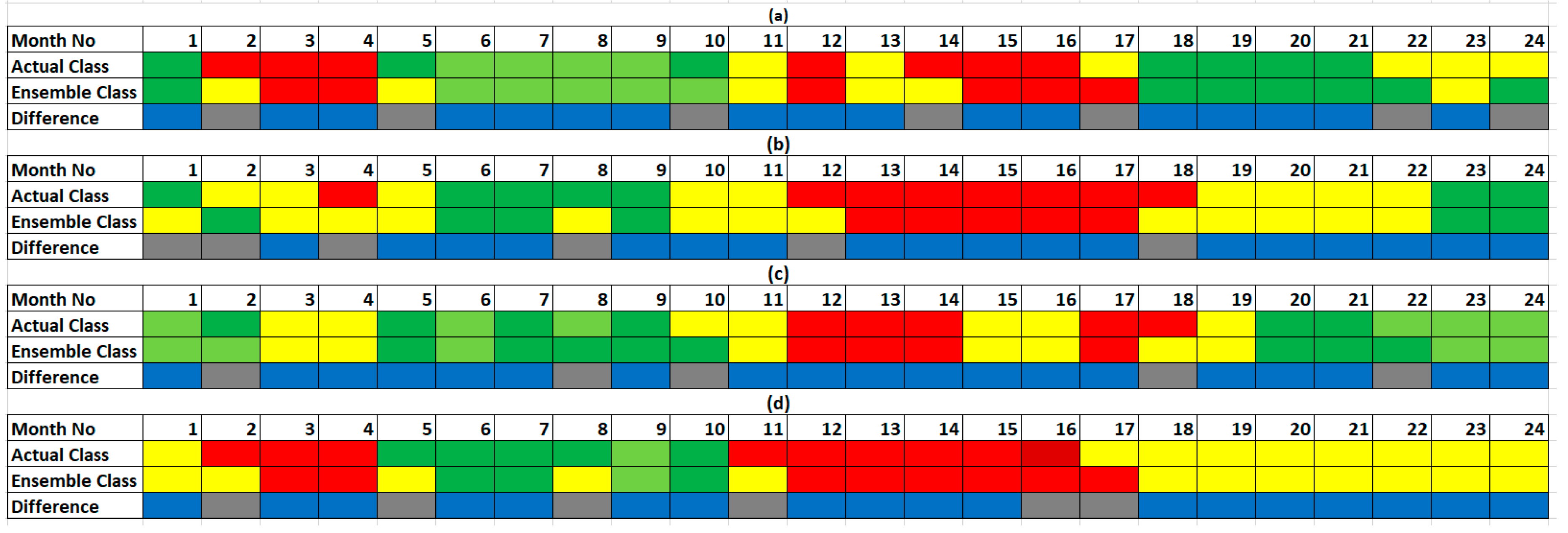 Remotesensing 11 01099 g0a4