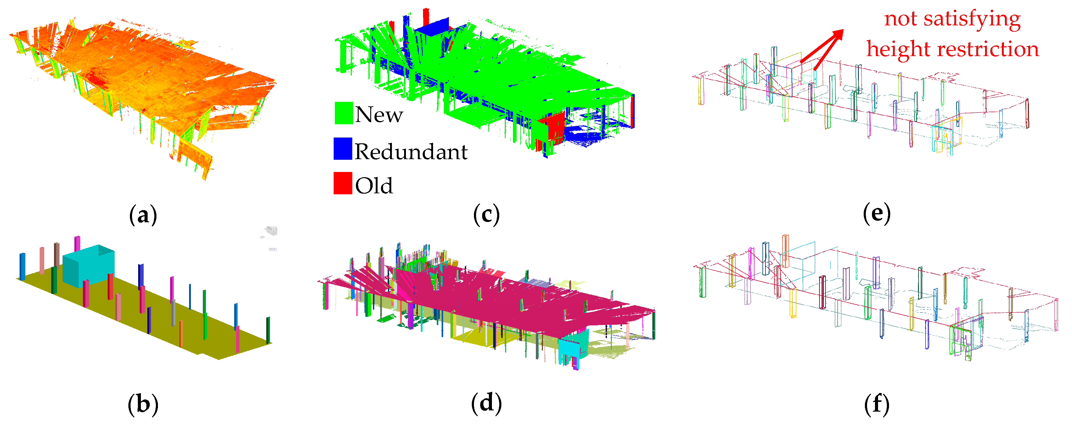 Remotesensing 11 01102 g008