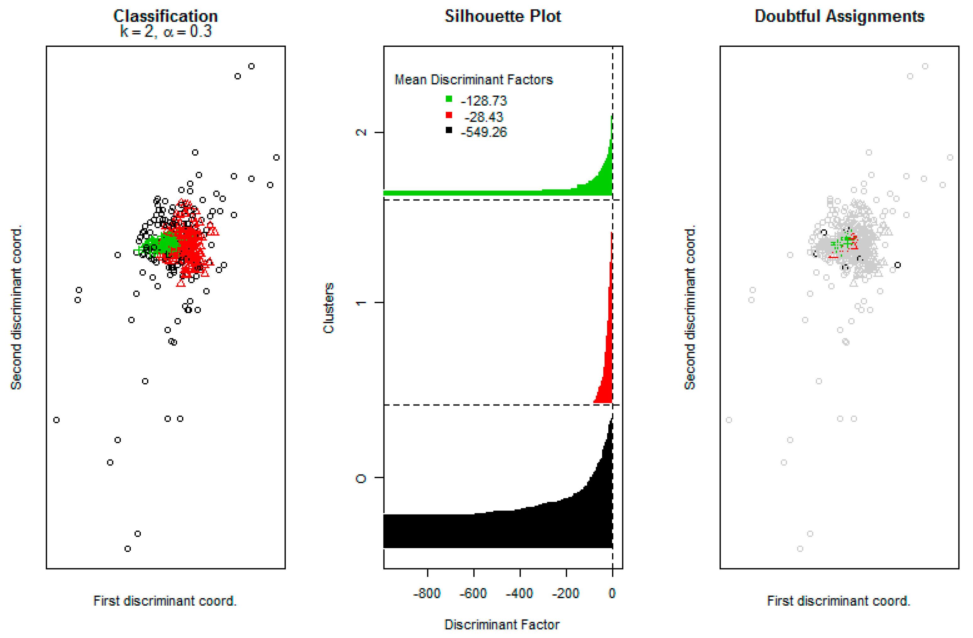 Remotesensing 11 01104 g003 Remotesensing 11 01104 g003
