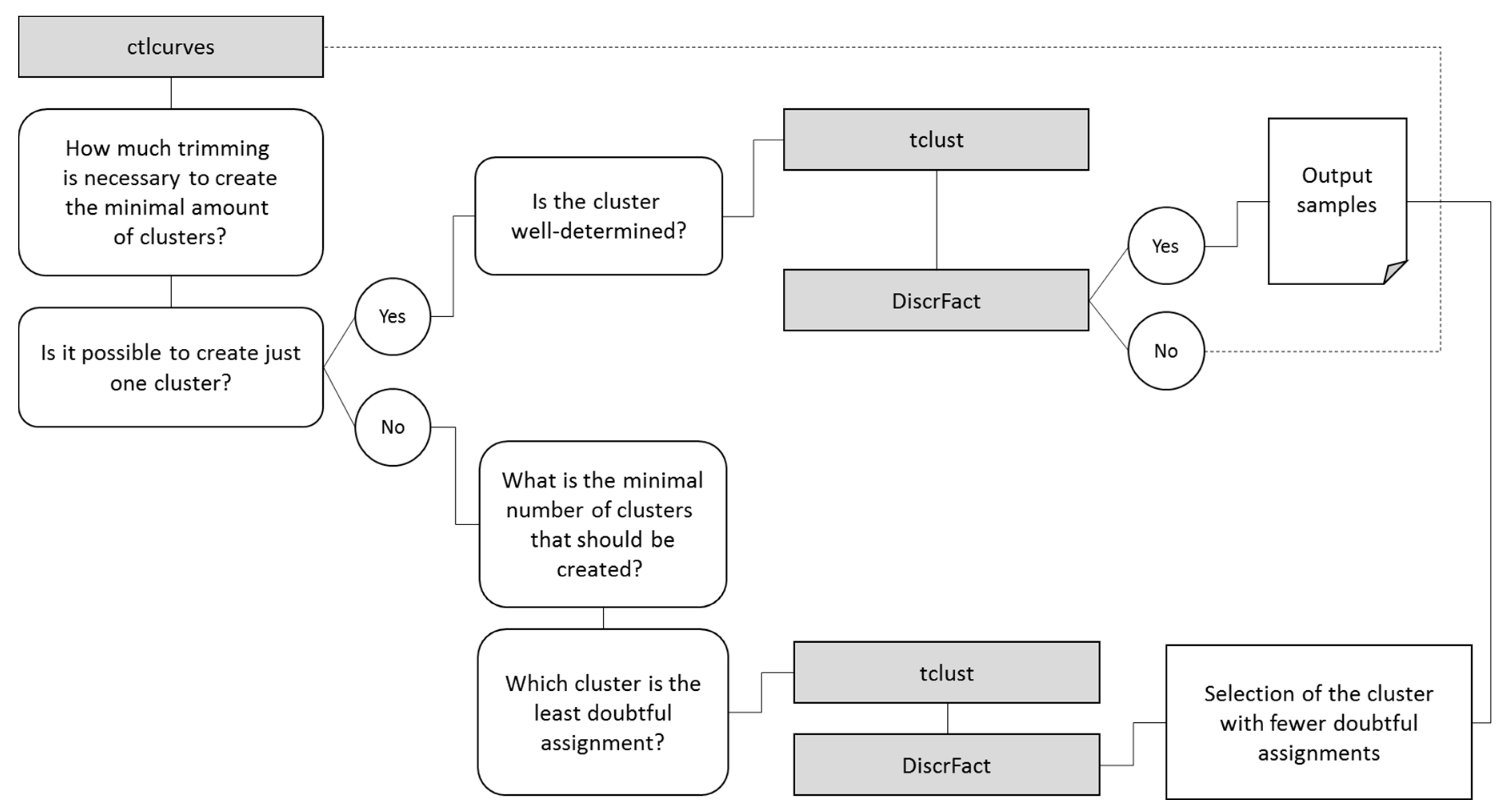 Remotesensing 11 01104 g004 Remotesensing 11 01104 g004