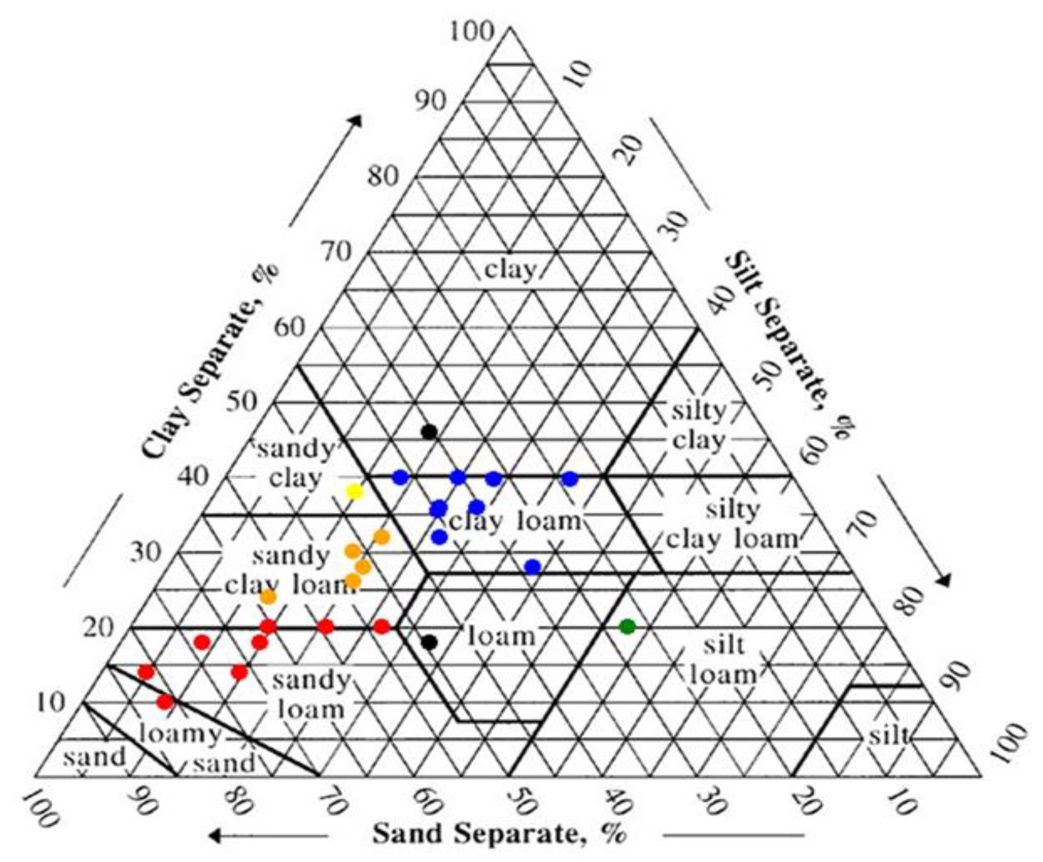 Remotesensing 11 01106 g003