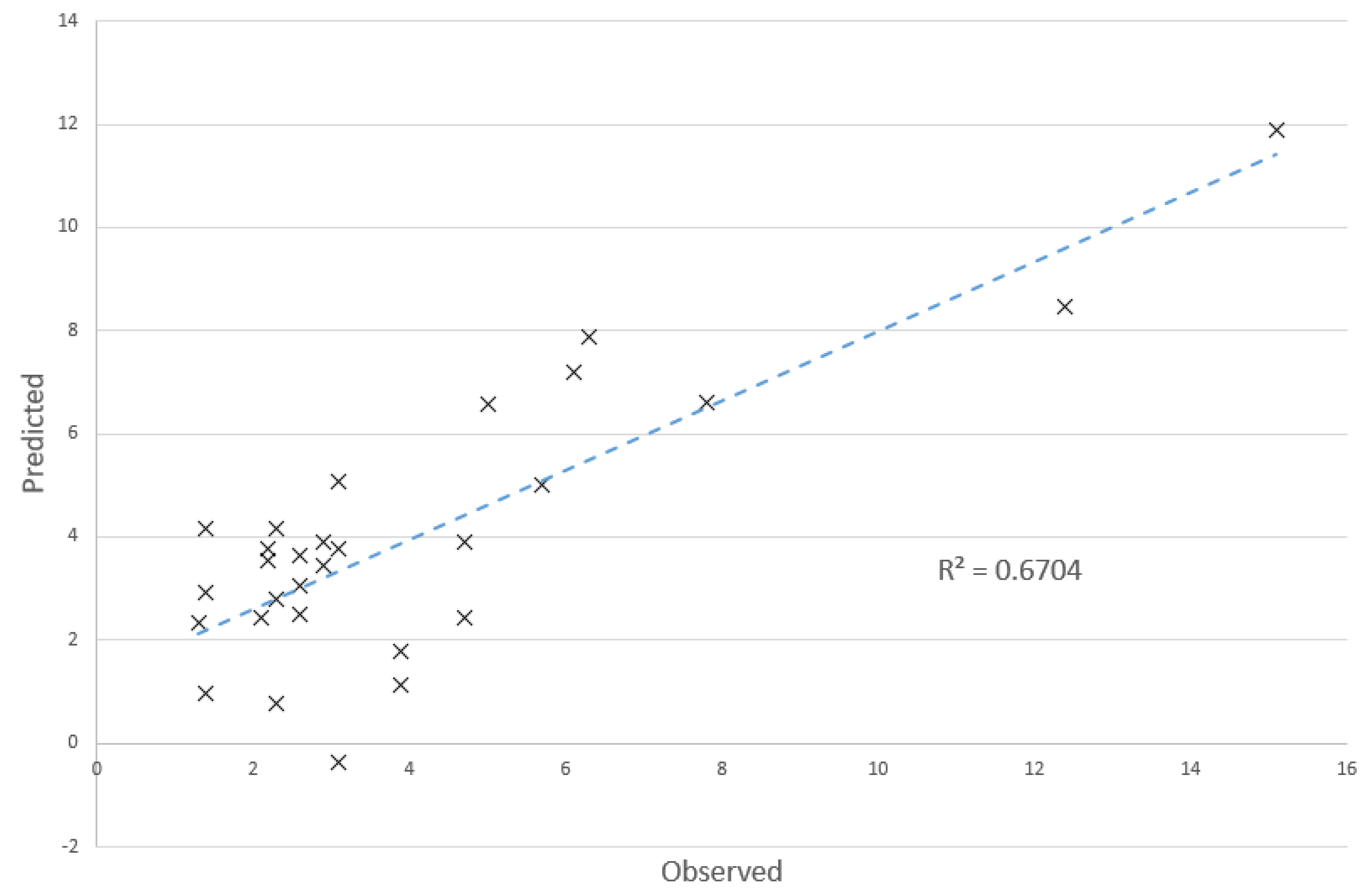 Remotesensing 11 01106 g012