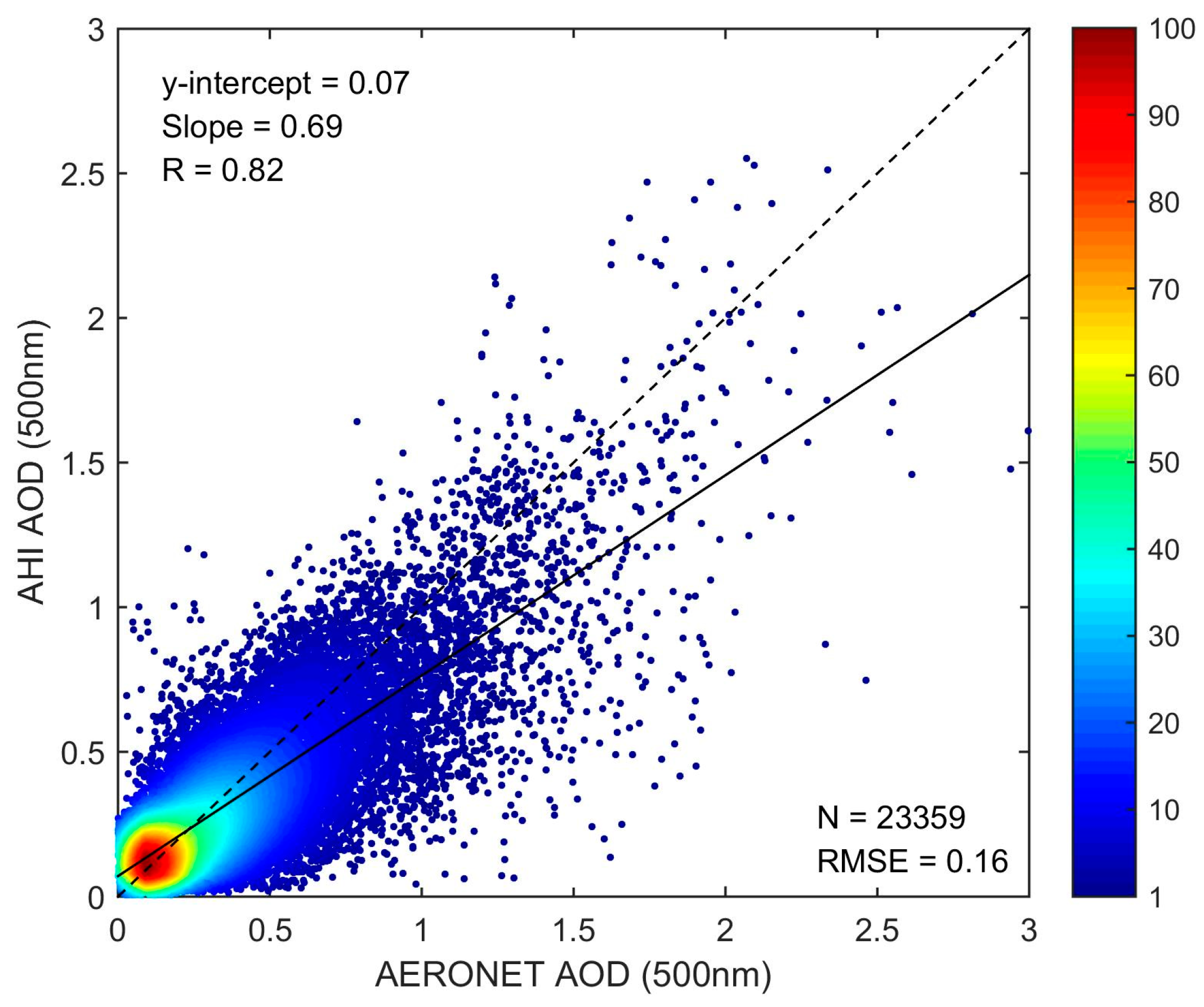Remotesensing 11 01108 g002