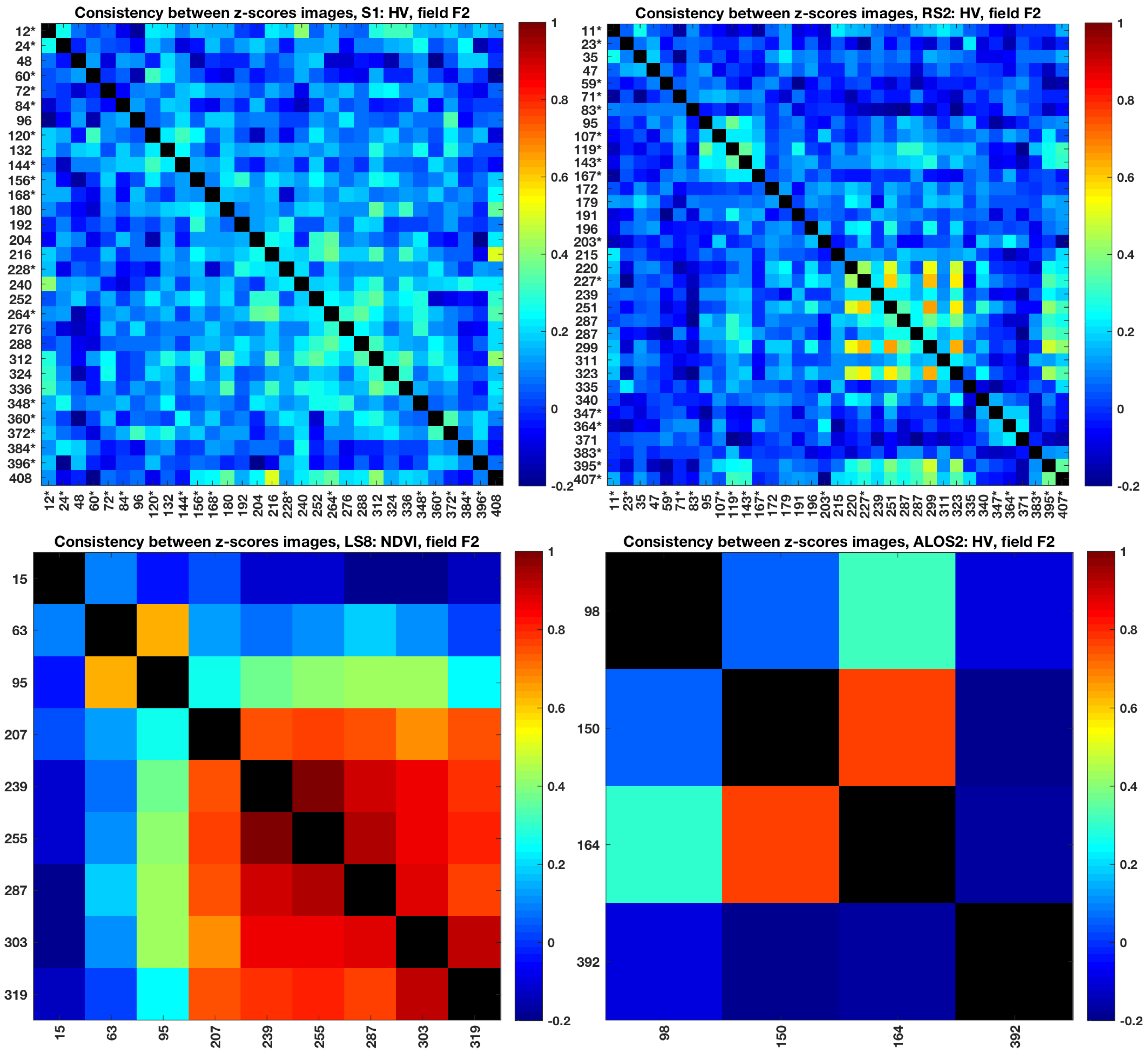 Remotesensing 11 01109 g013 Remotesensing 11 01109 g013