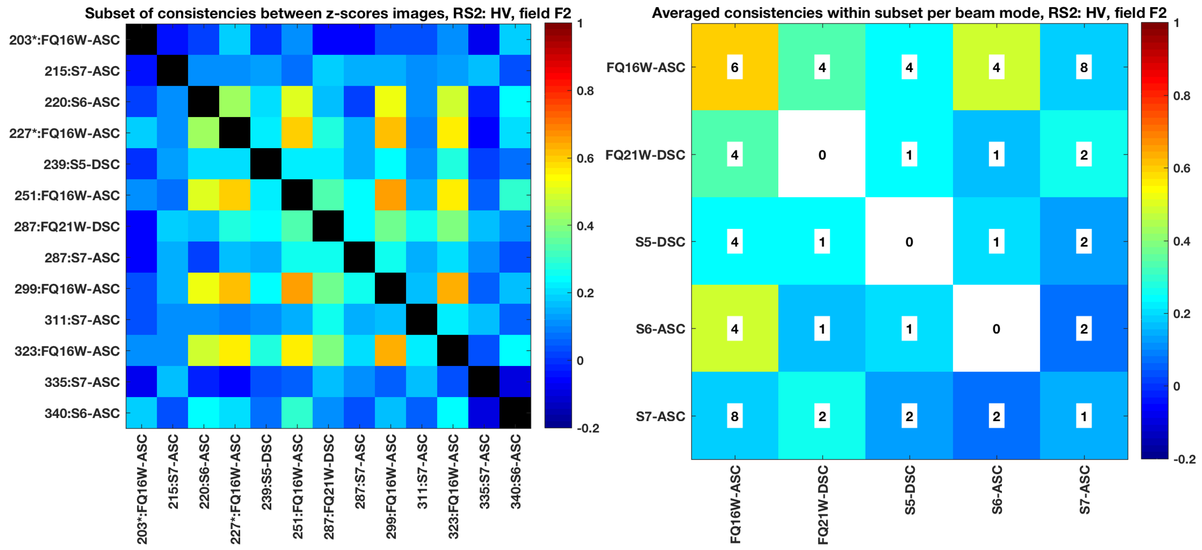 Remotesensing 11 01109 g015 Remotesensing 11 01109 g015
