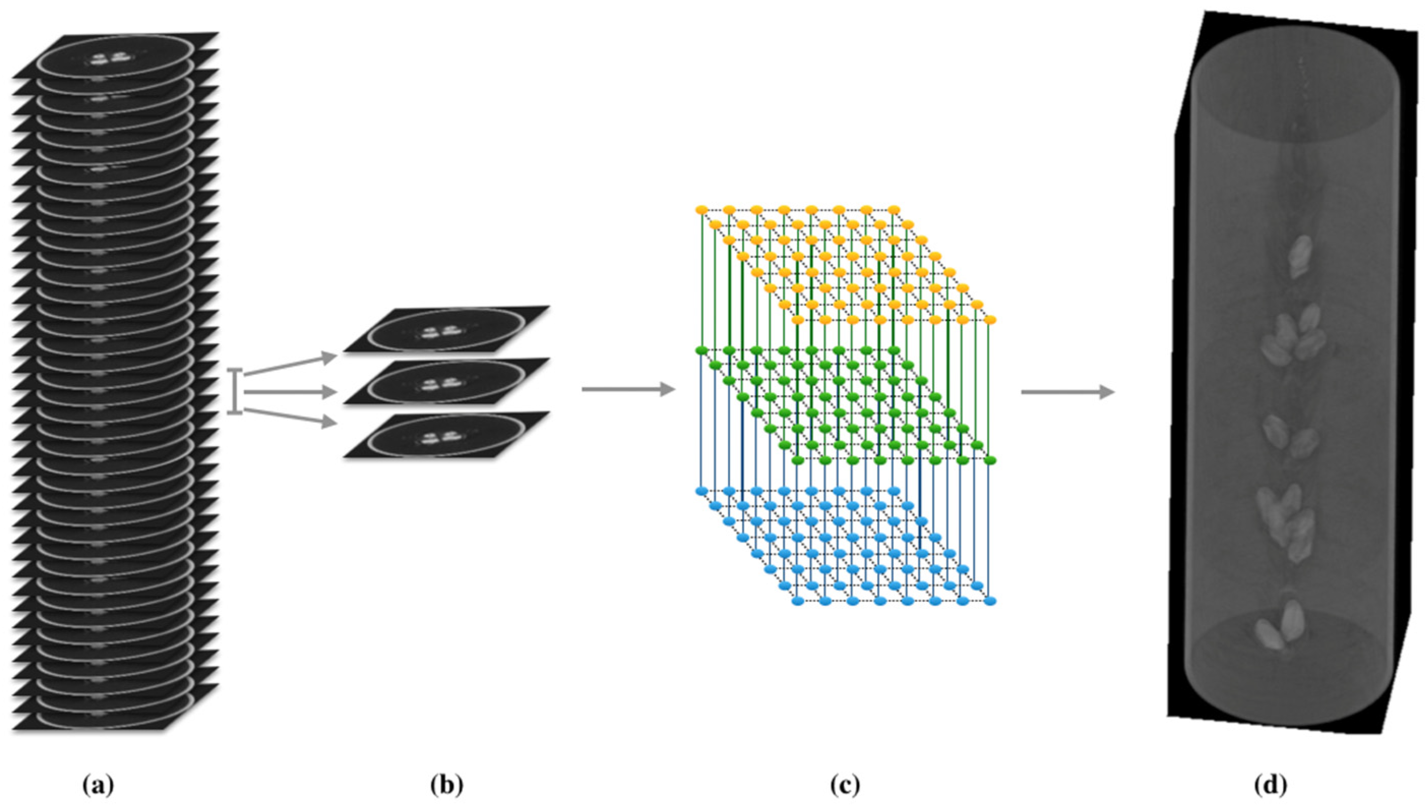 Remotesensing 11 01110 g005 550