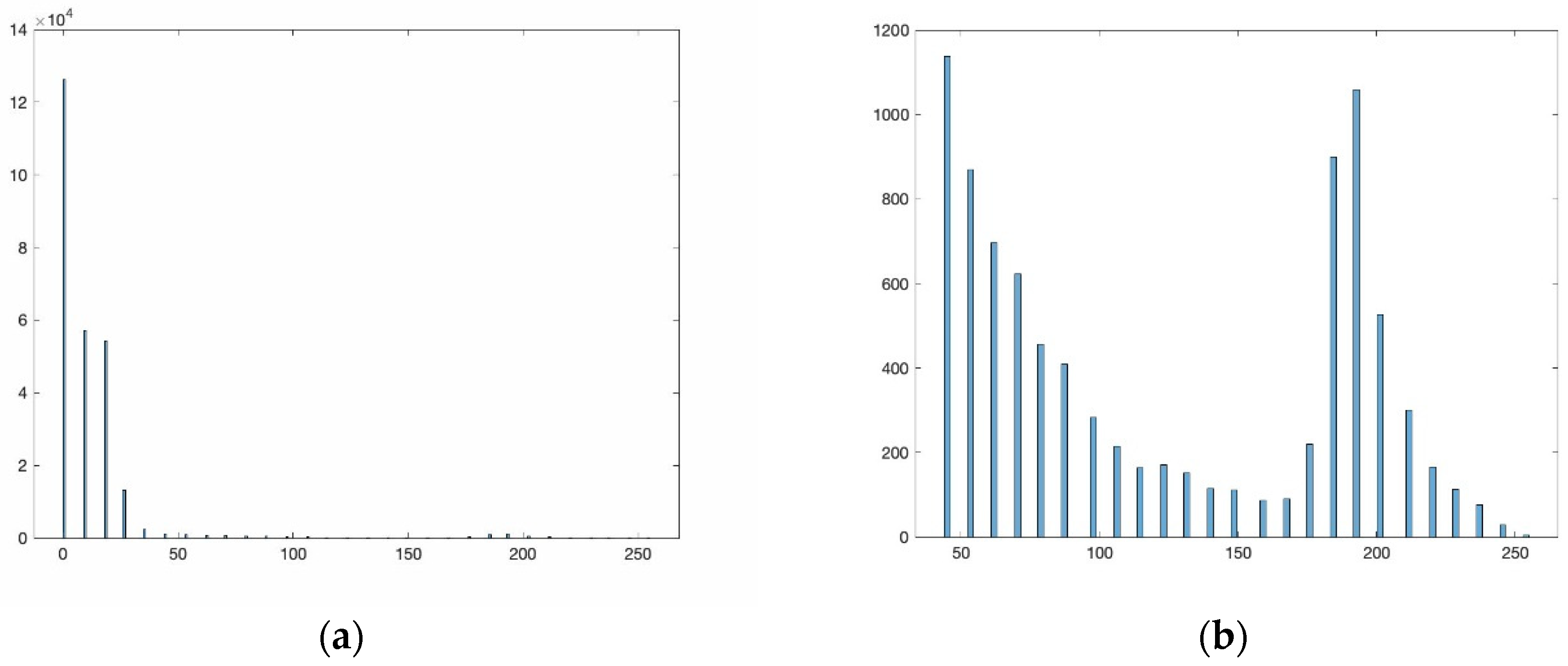 Remotesensing 11 01110 g008 550