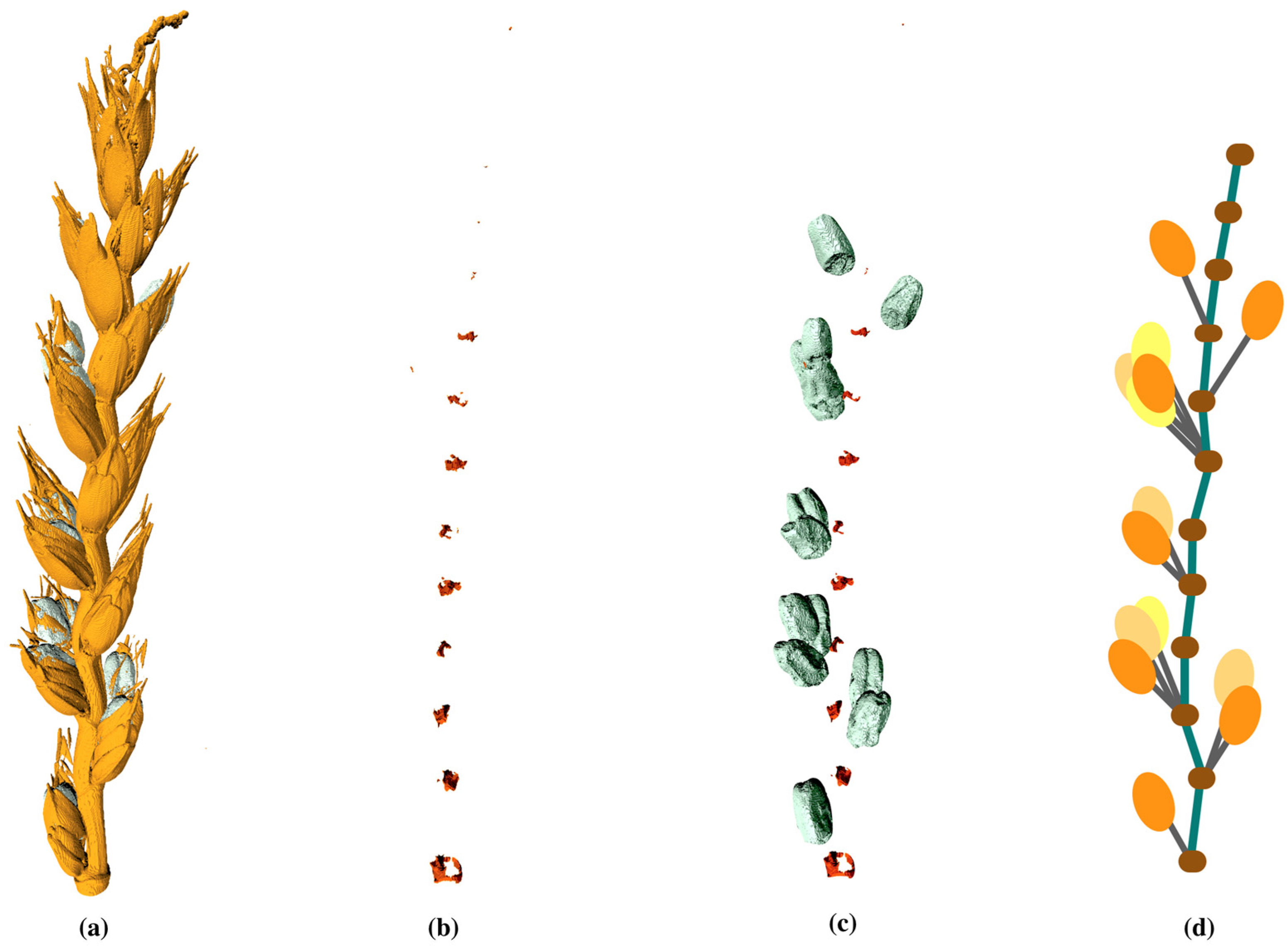 Remotesensing 11 01110 g015 550