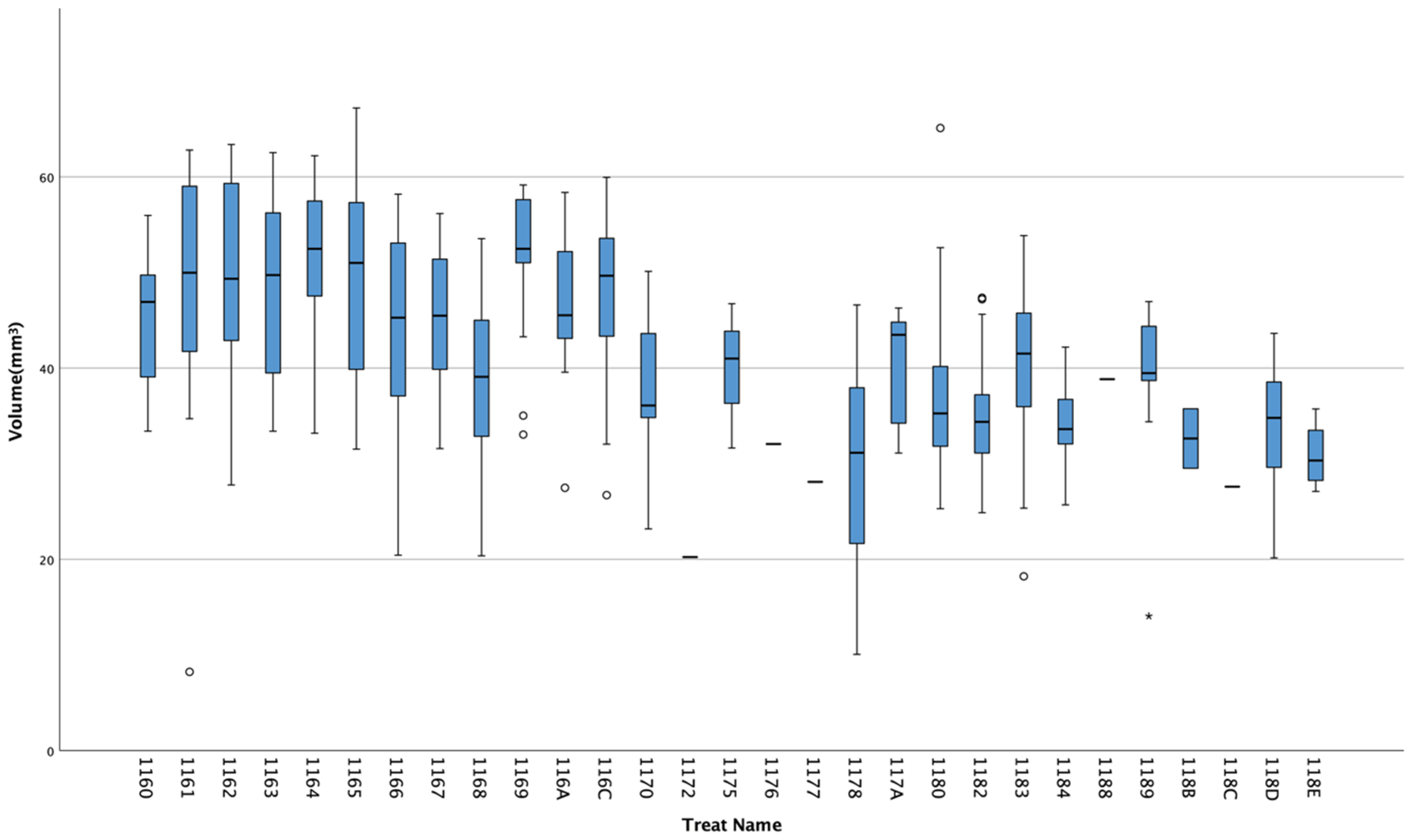 Remotesensing 11 01110 g023 550