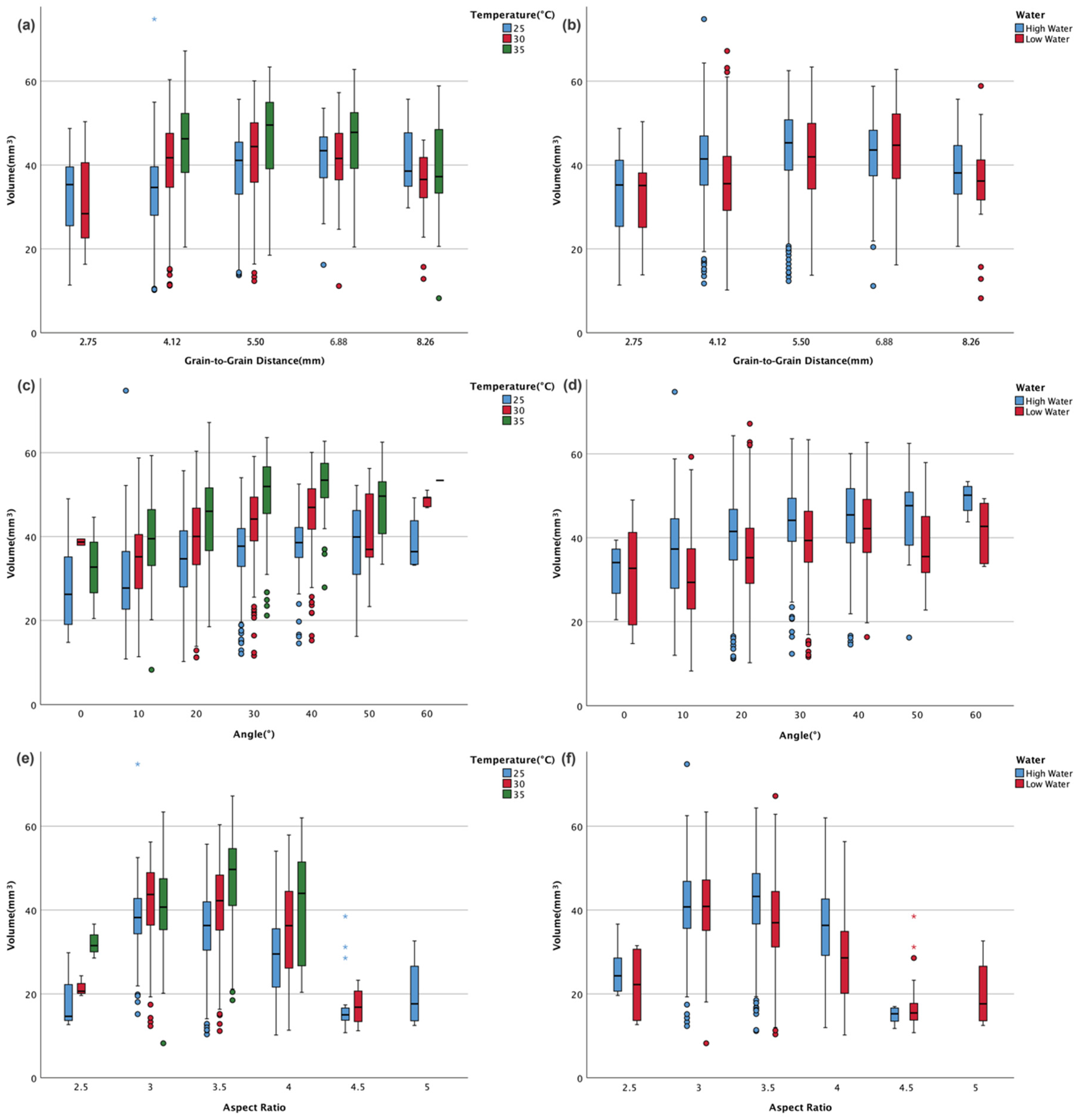 Remotesensing 11 01110 g026 550