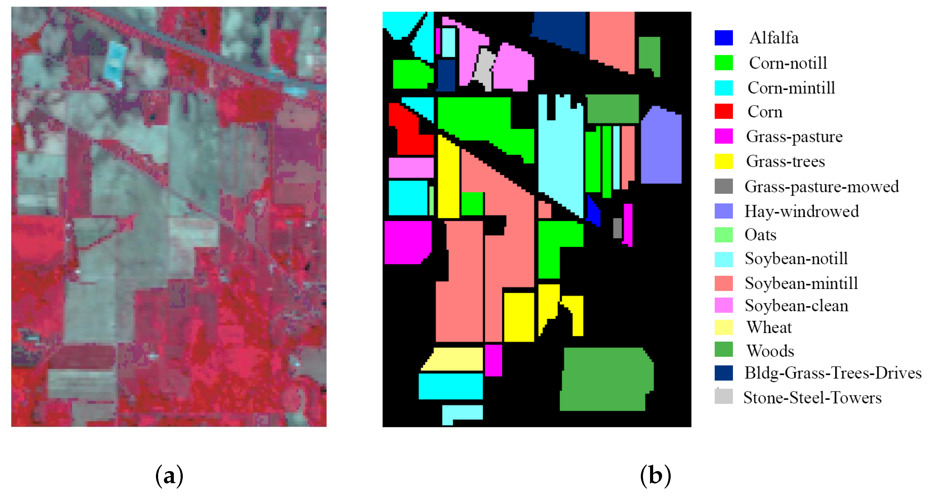 Remotesensing 11 01114 g002