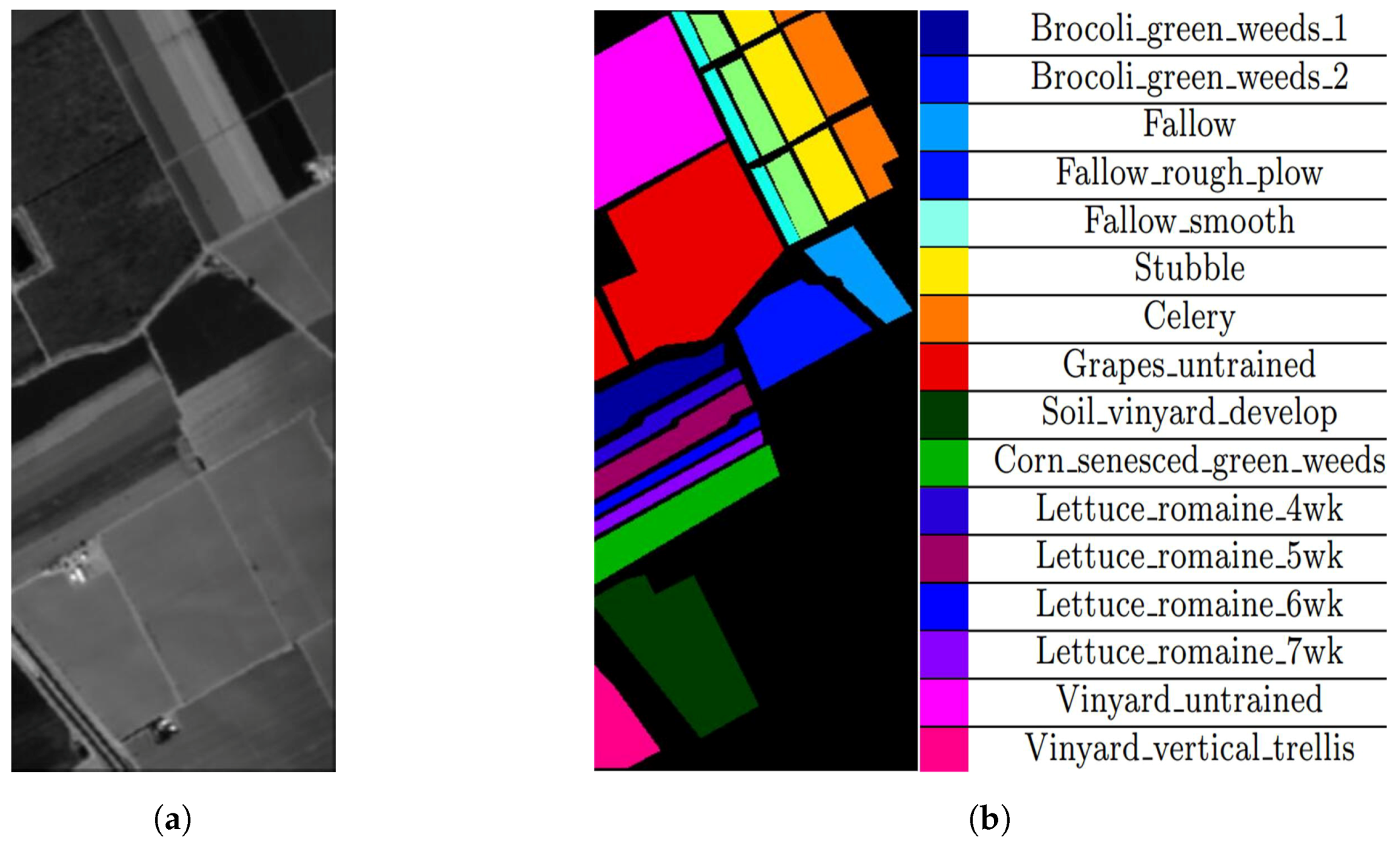 Remotesensing 11 01116 g005