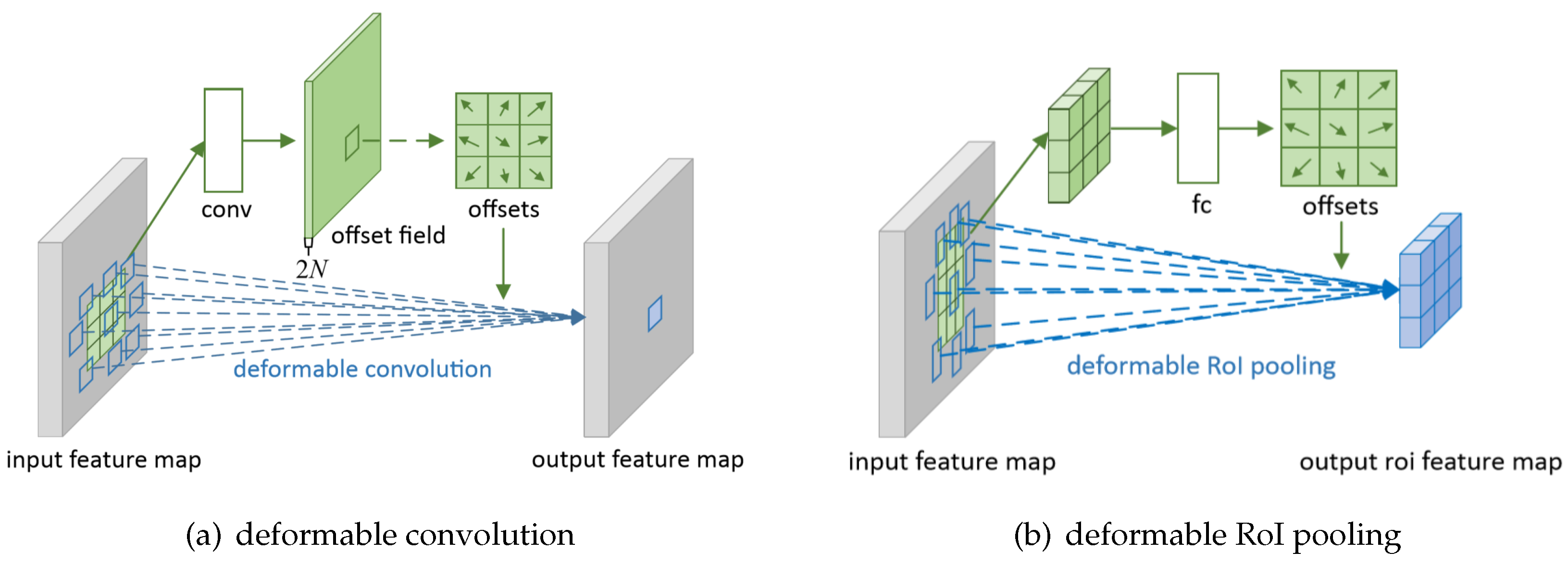 Remotesensing 11 01117 g004 Remotesensing 11 01117 g004