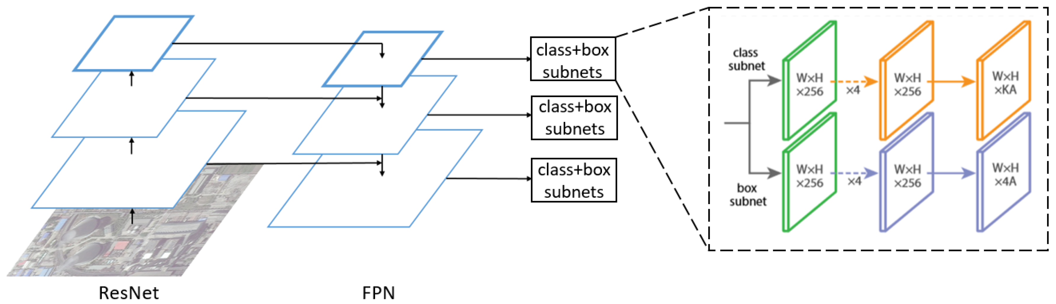 Remotesensing 11 01117 g008 Remotesensing 11 01117 g008