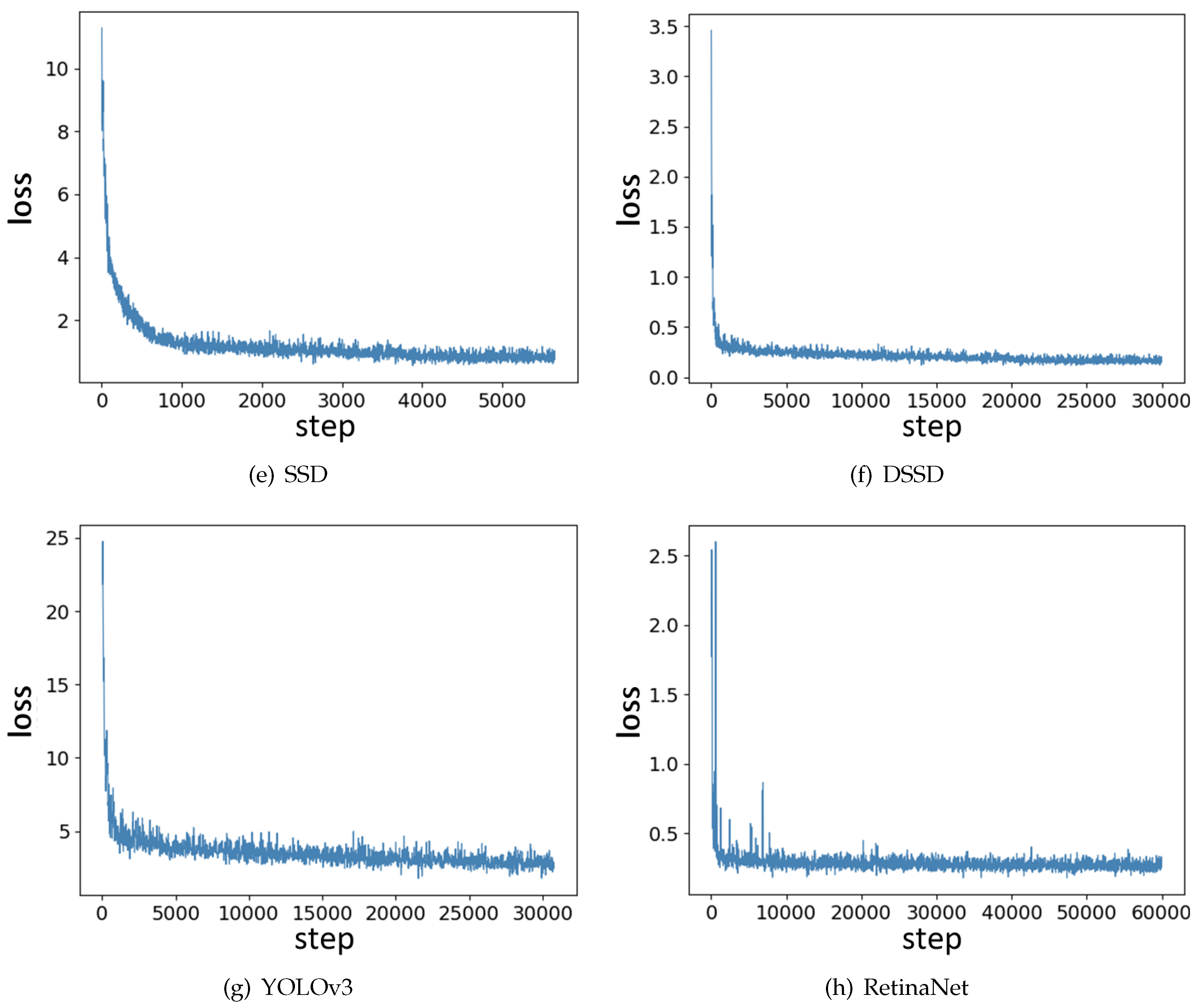 Remotesensing 11 01117 g010b Remotesensing 11 01117 g010b