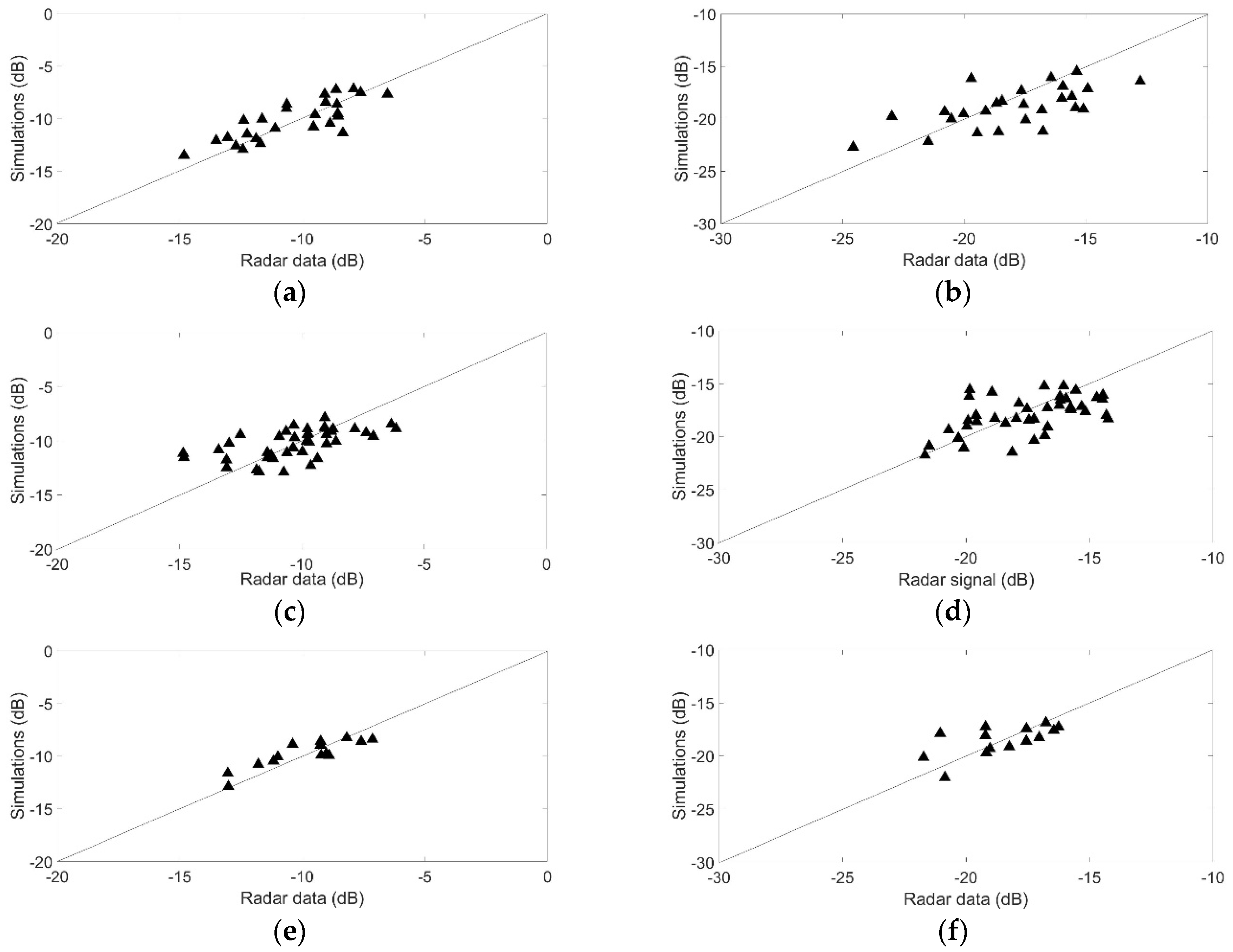 Remotesensing 11 01122 g010 Remotesensing 11 01122 g010