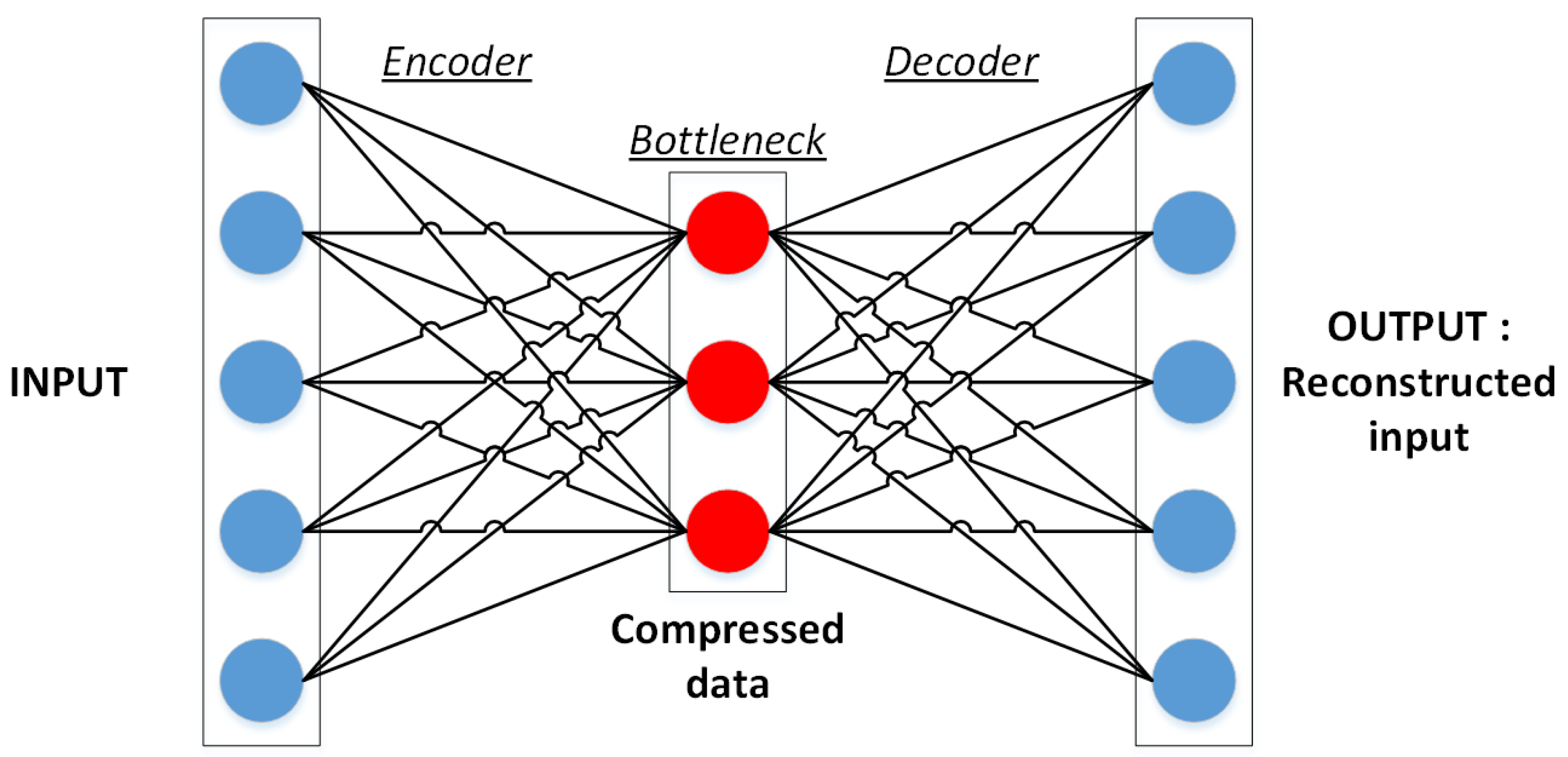 Remotesensing 11 01123 g003