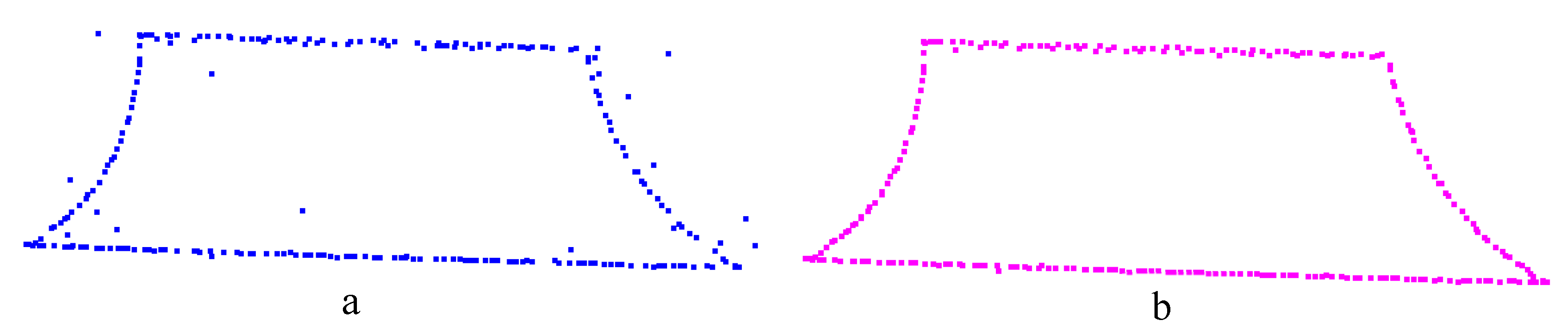 Remotesensing 11 01125 g007