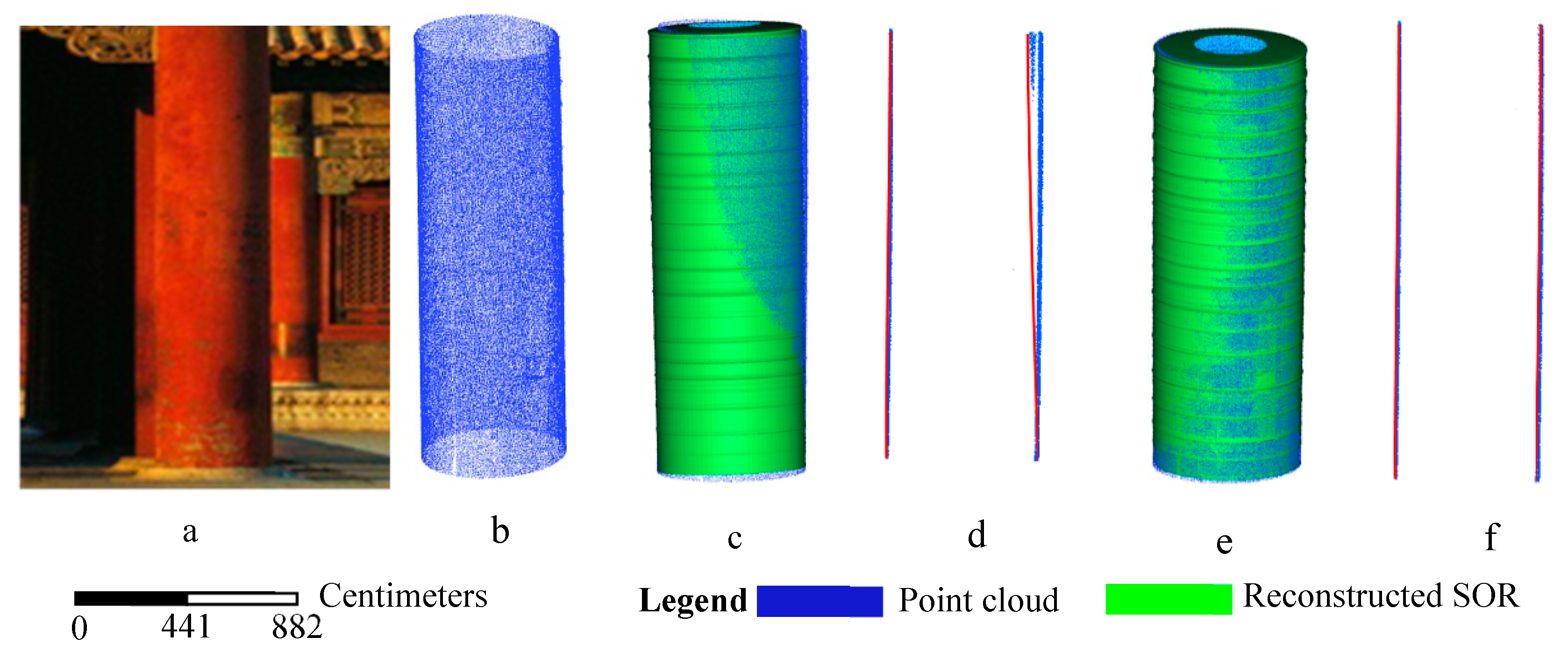 Remotesensing 11 01125 g009