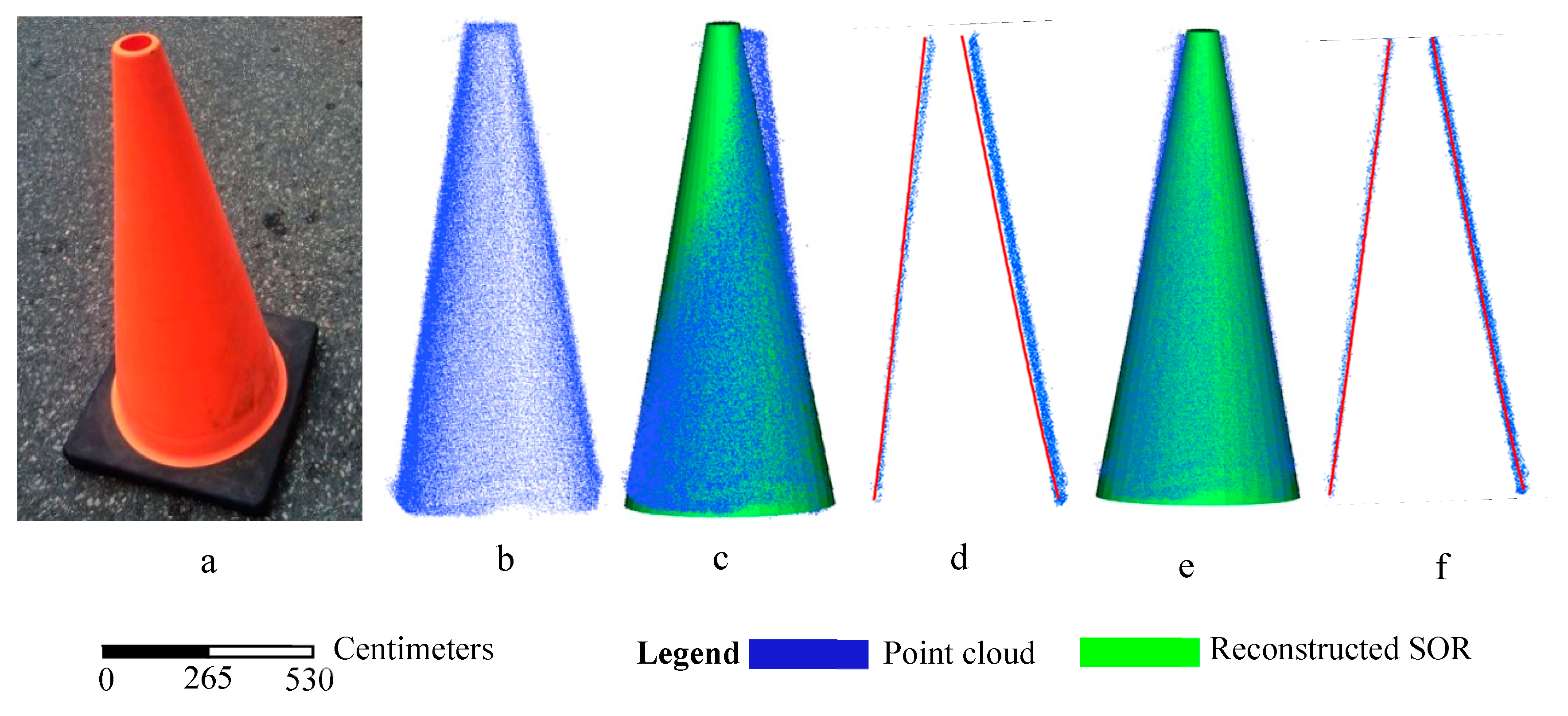 Remotesensing 11 01125 g010