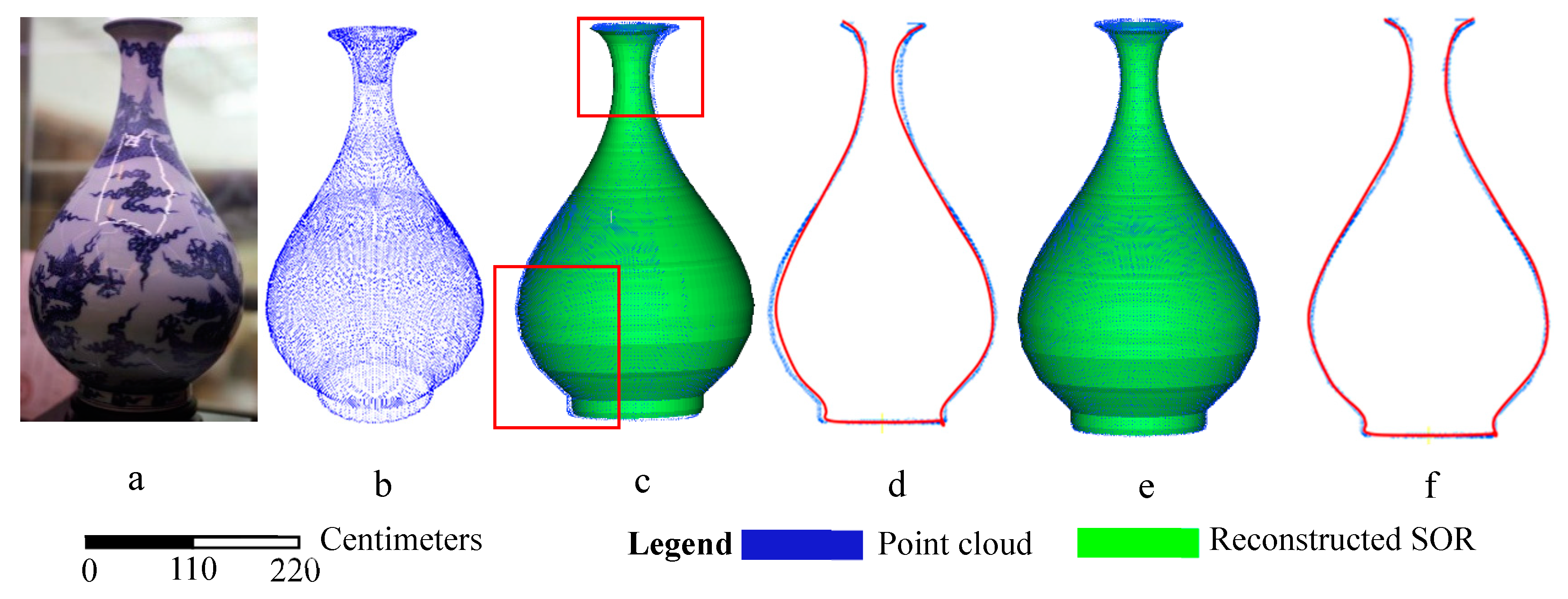 Remotesensing 11 01125 g011